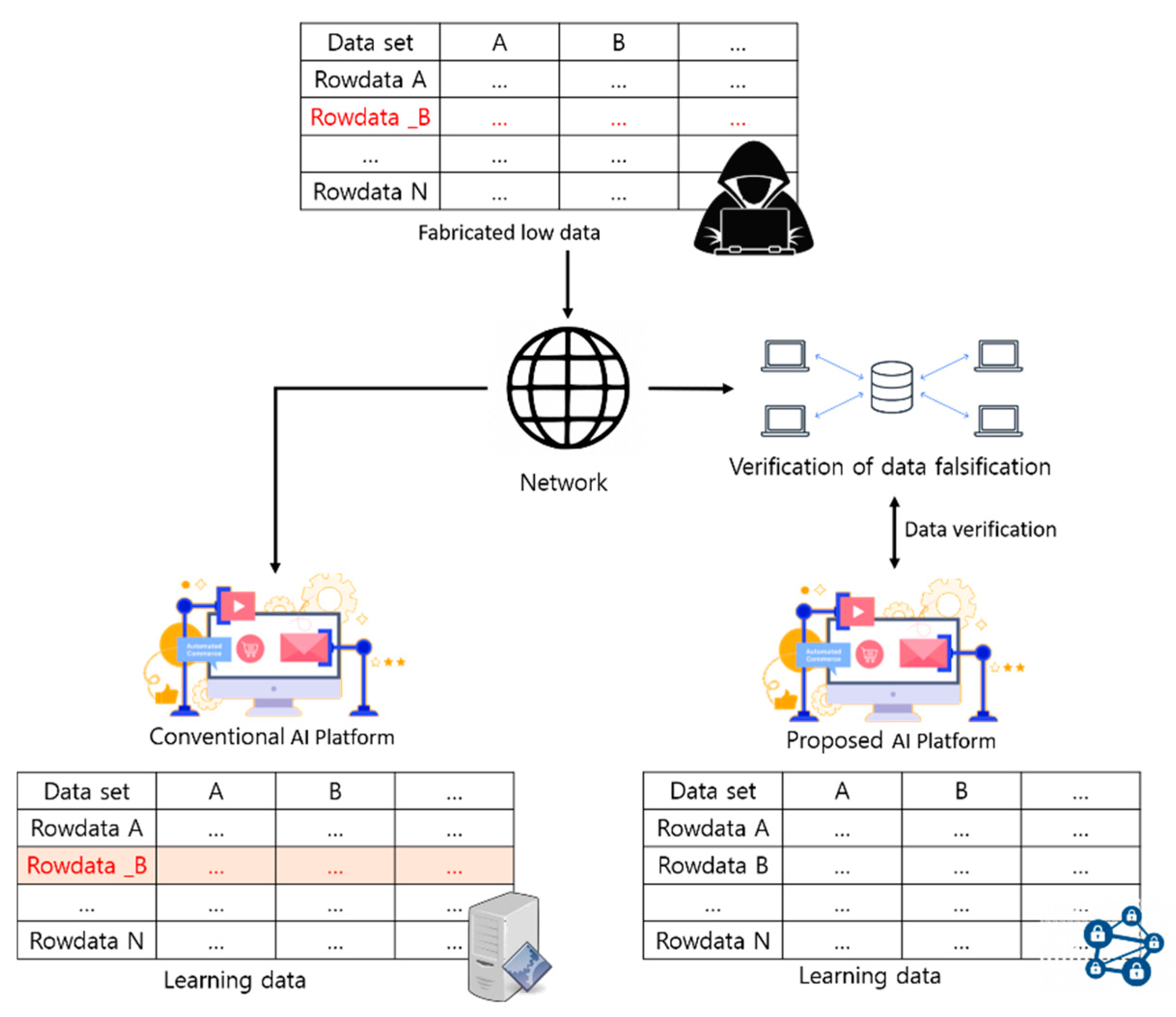 Applsci 10 04718 g006 Applsci 10 04718 g006