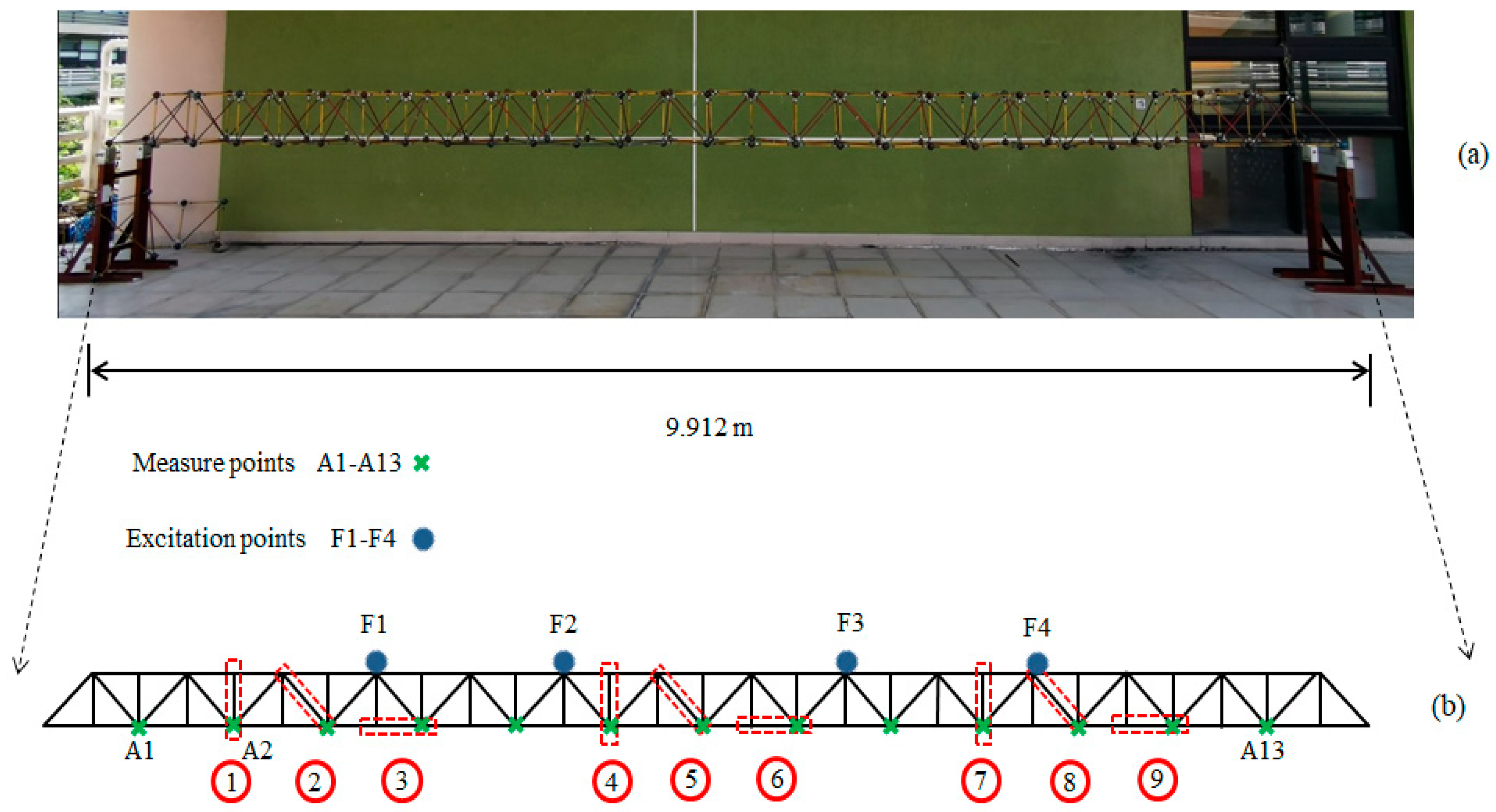 Applsci 10 04720 g001 Applsci 10 04720 g001