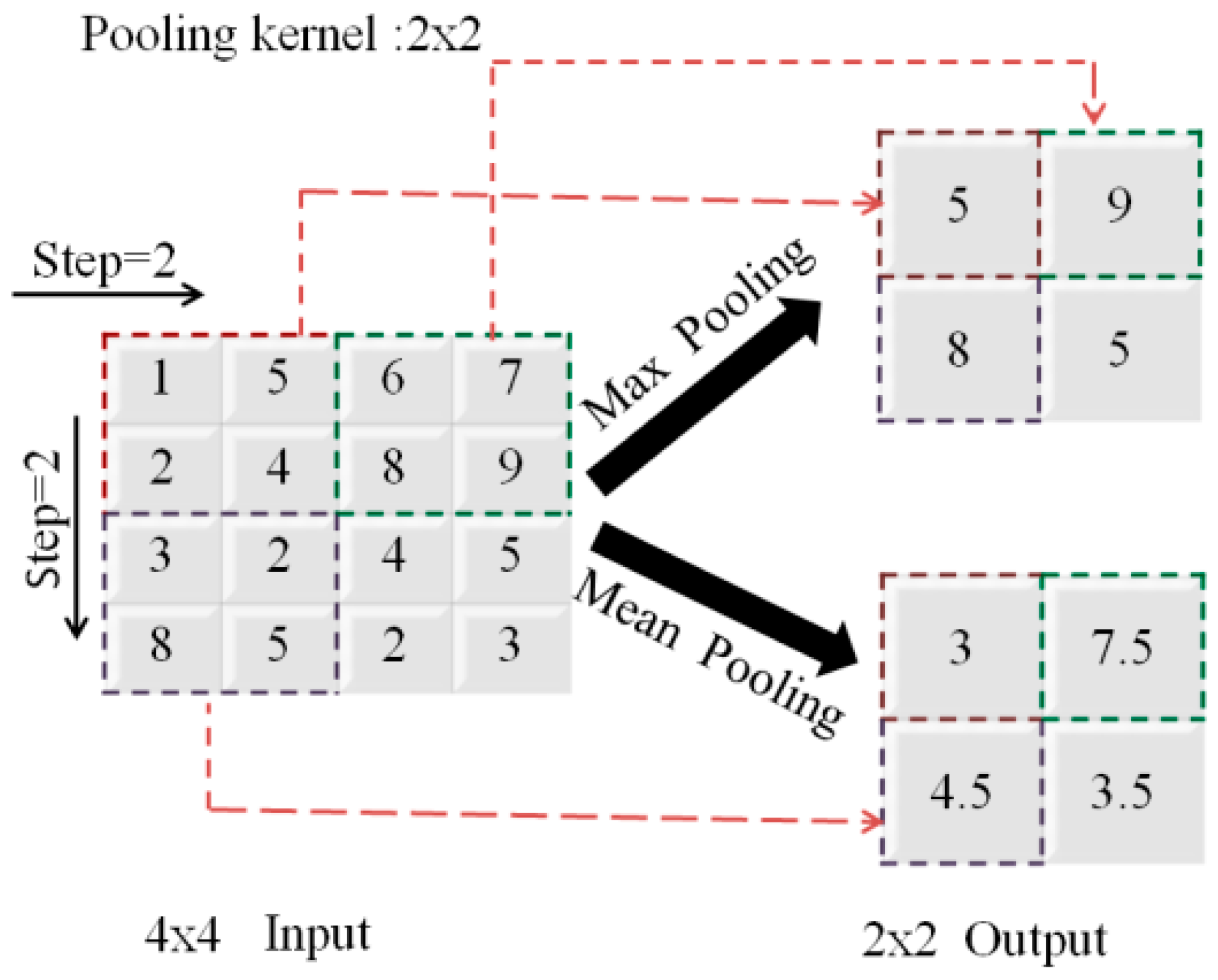 Applsci 10 04720 g007 Applsci 10 04720 g007