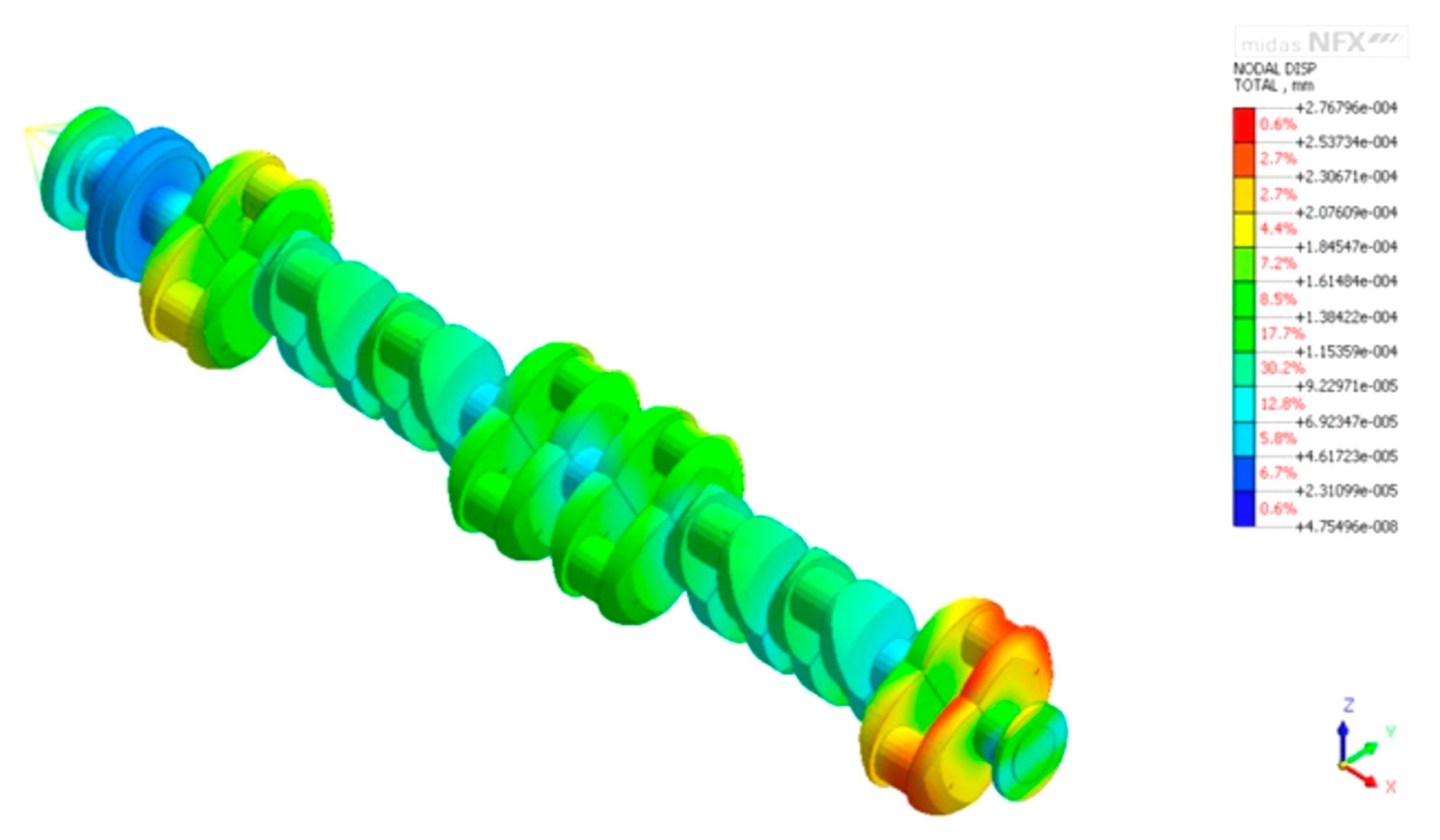 Applsci 10 04722 g008 Applsci 10 04722 g008