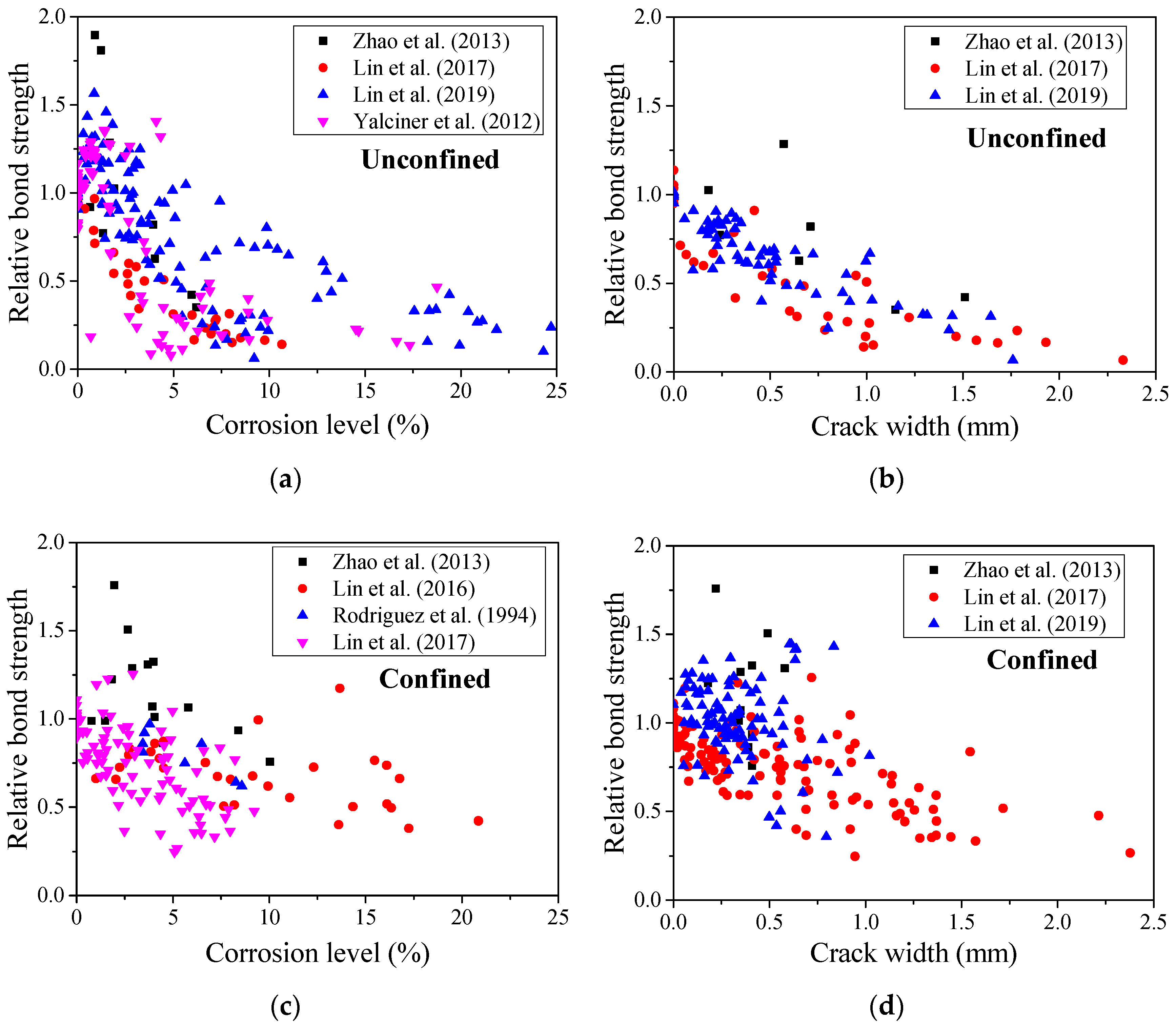 Applsci 10 04724 g001