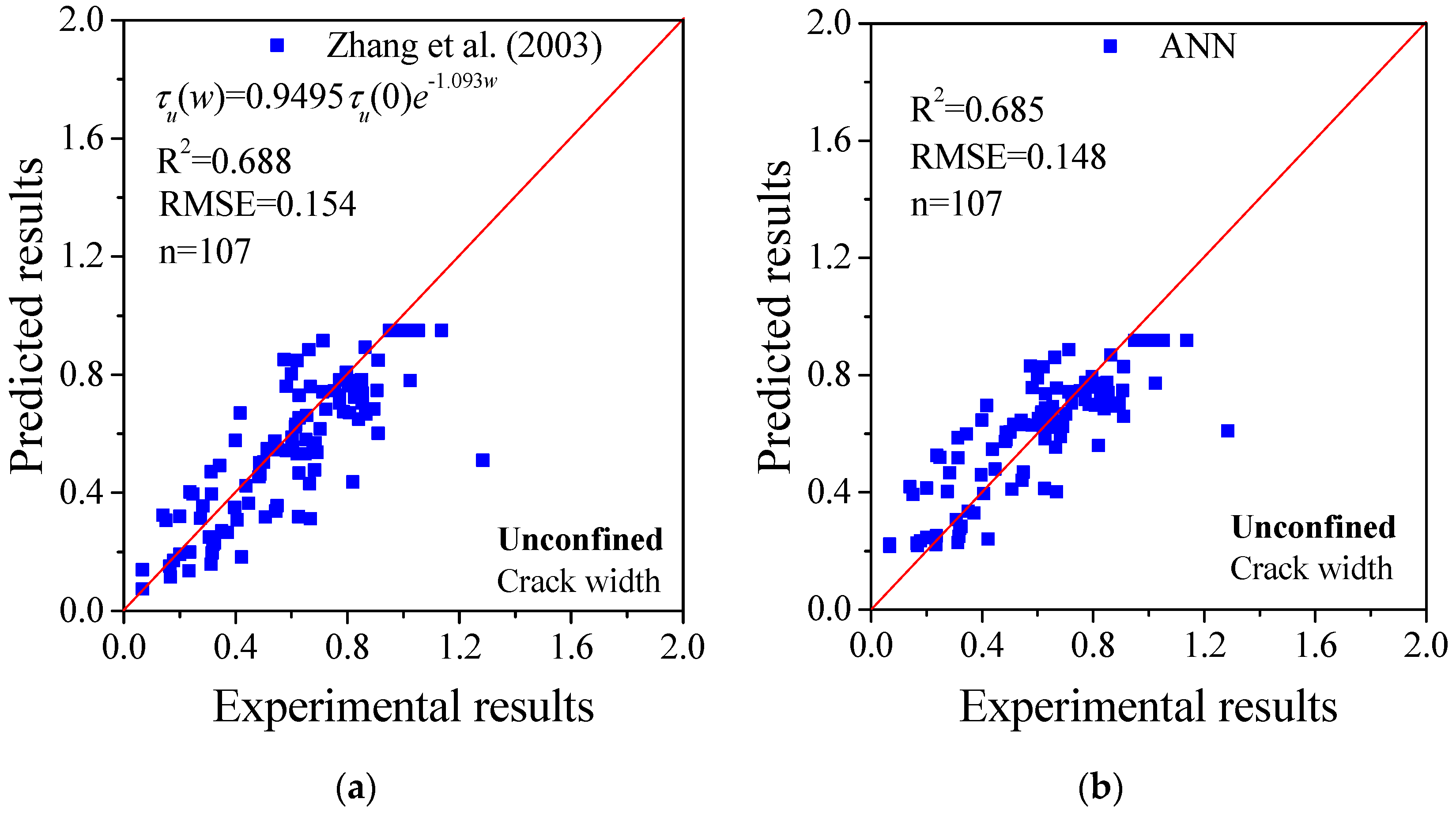 Applsci 10 04724 g006