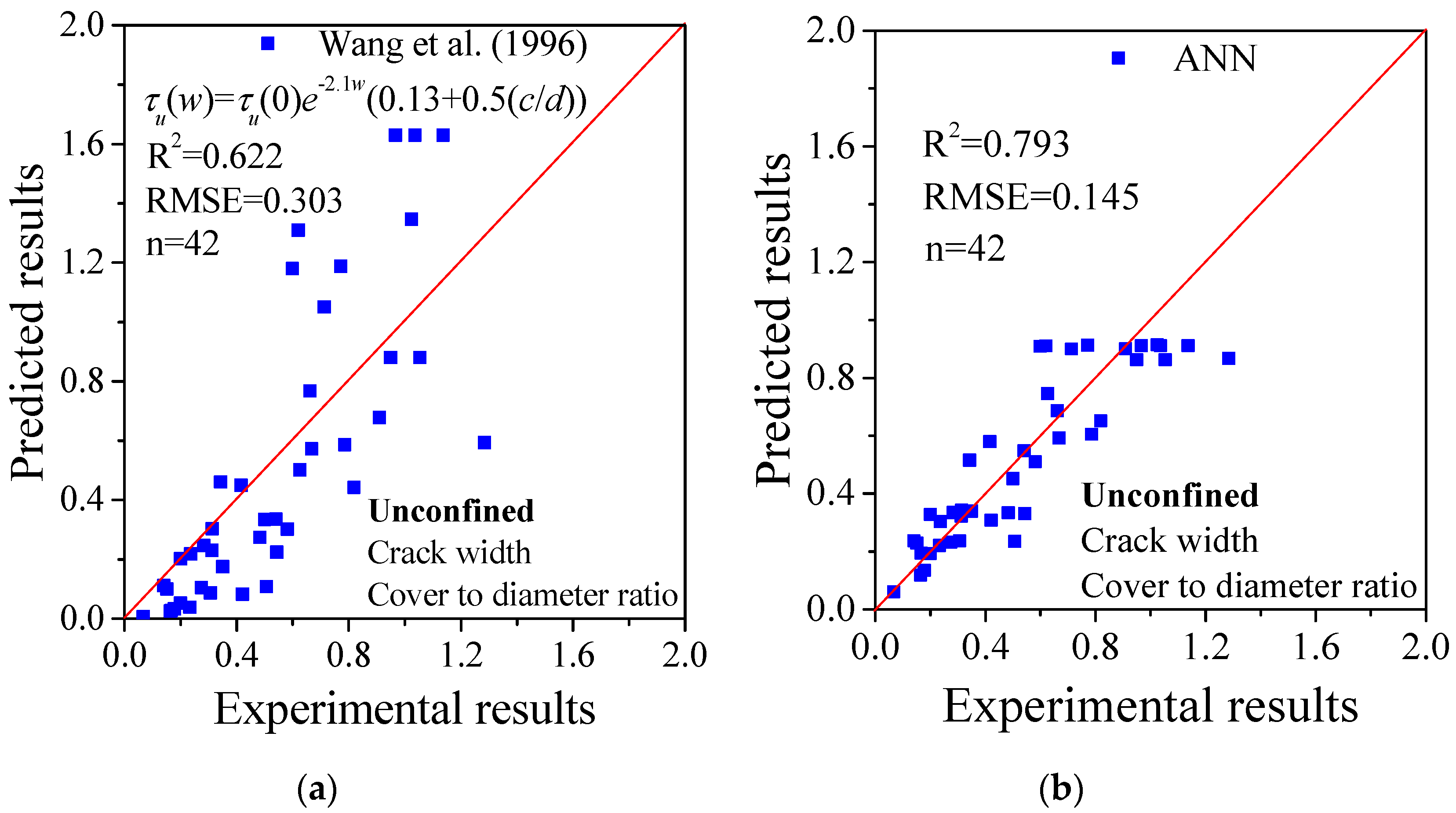 Applsci 10 04724 g008