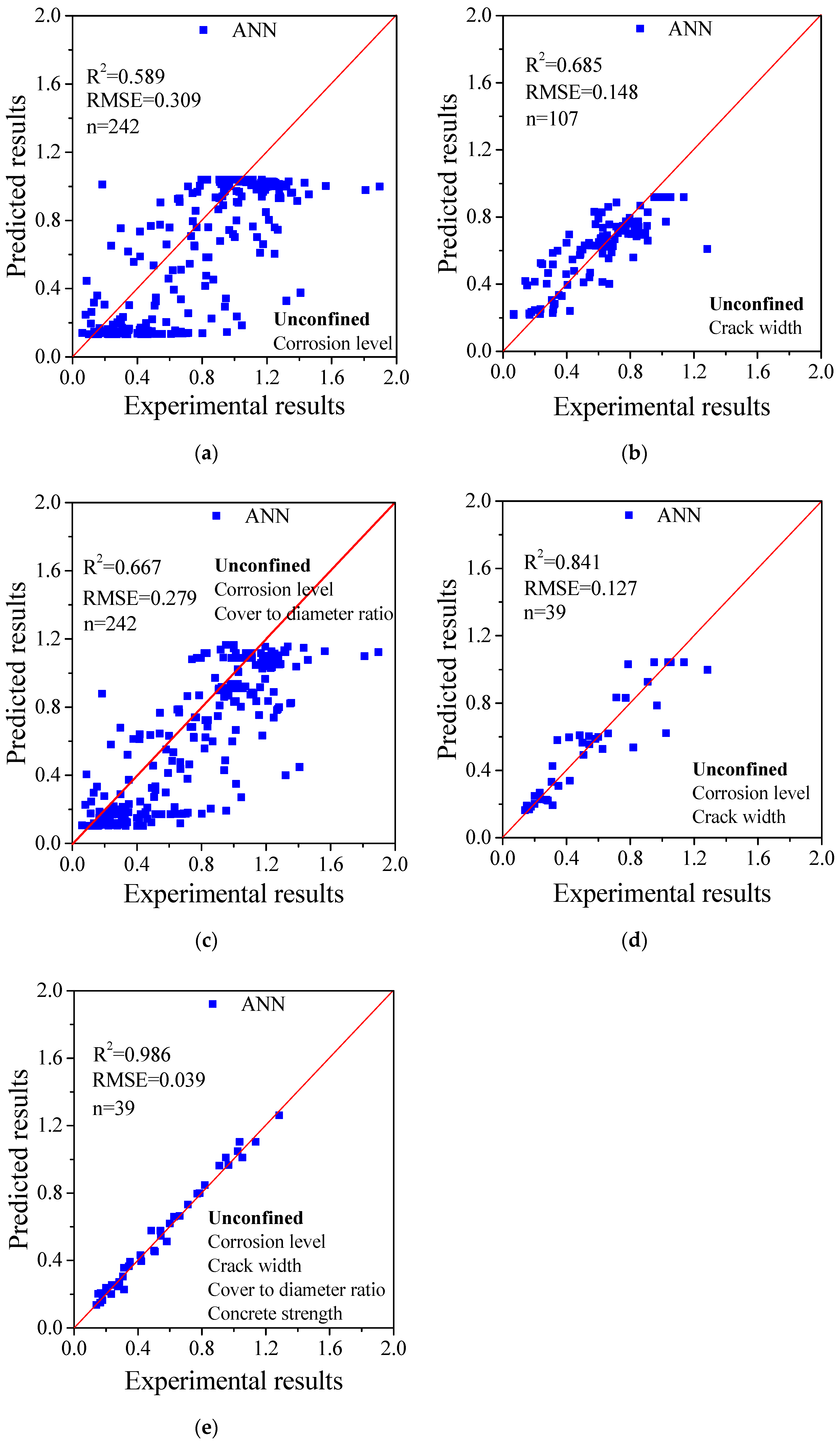 Applsci 10 04724 g009