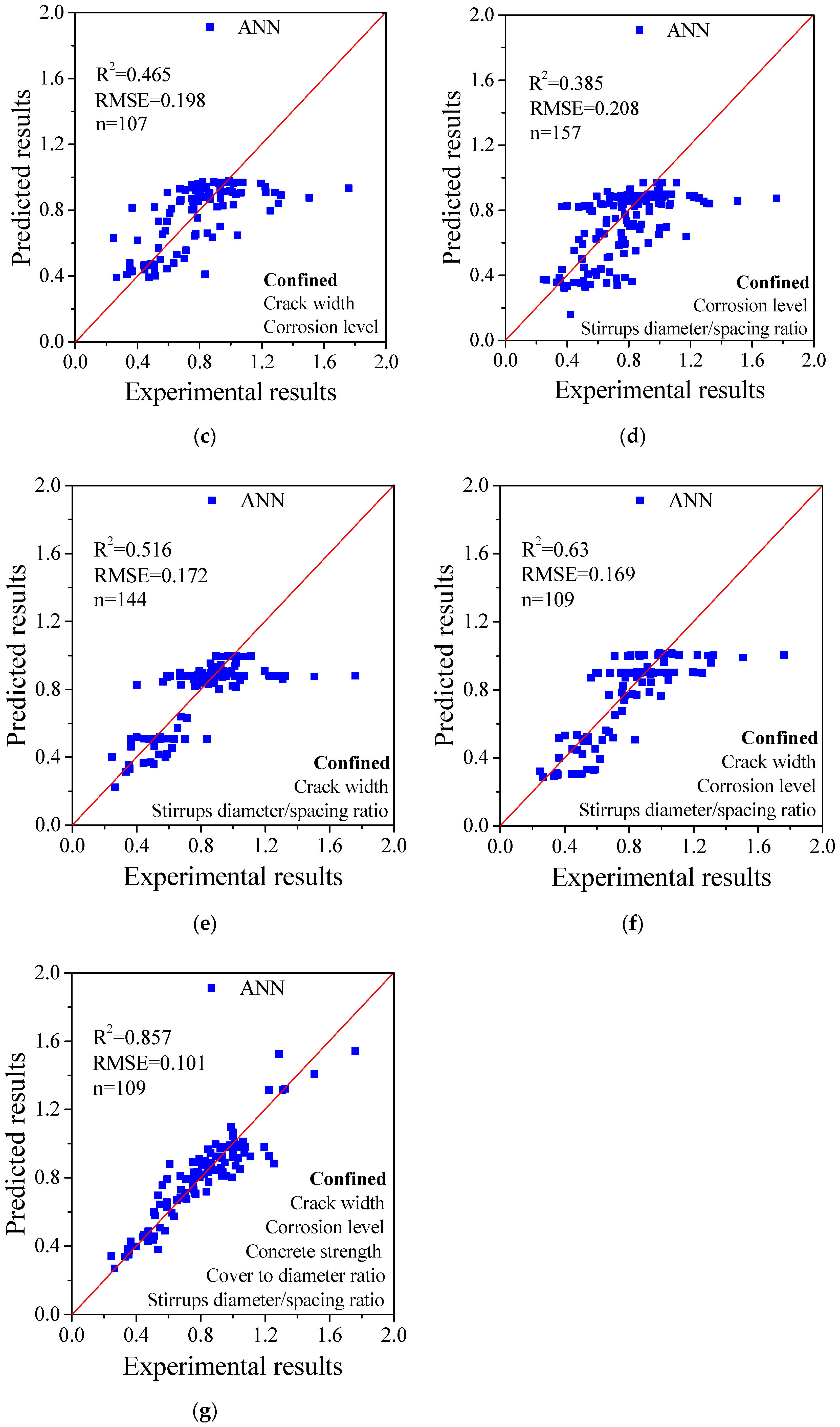 Applsci 10 04724 g010b