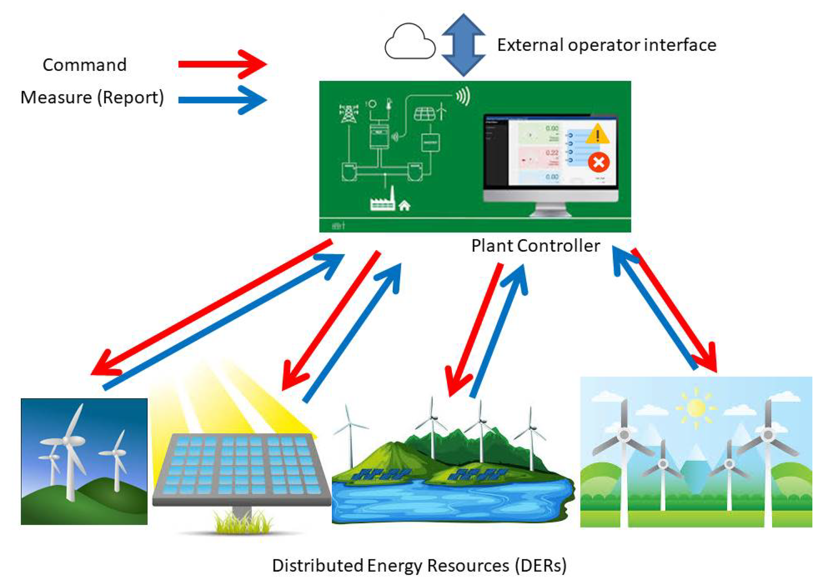 Applsci 10 04725 g001