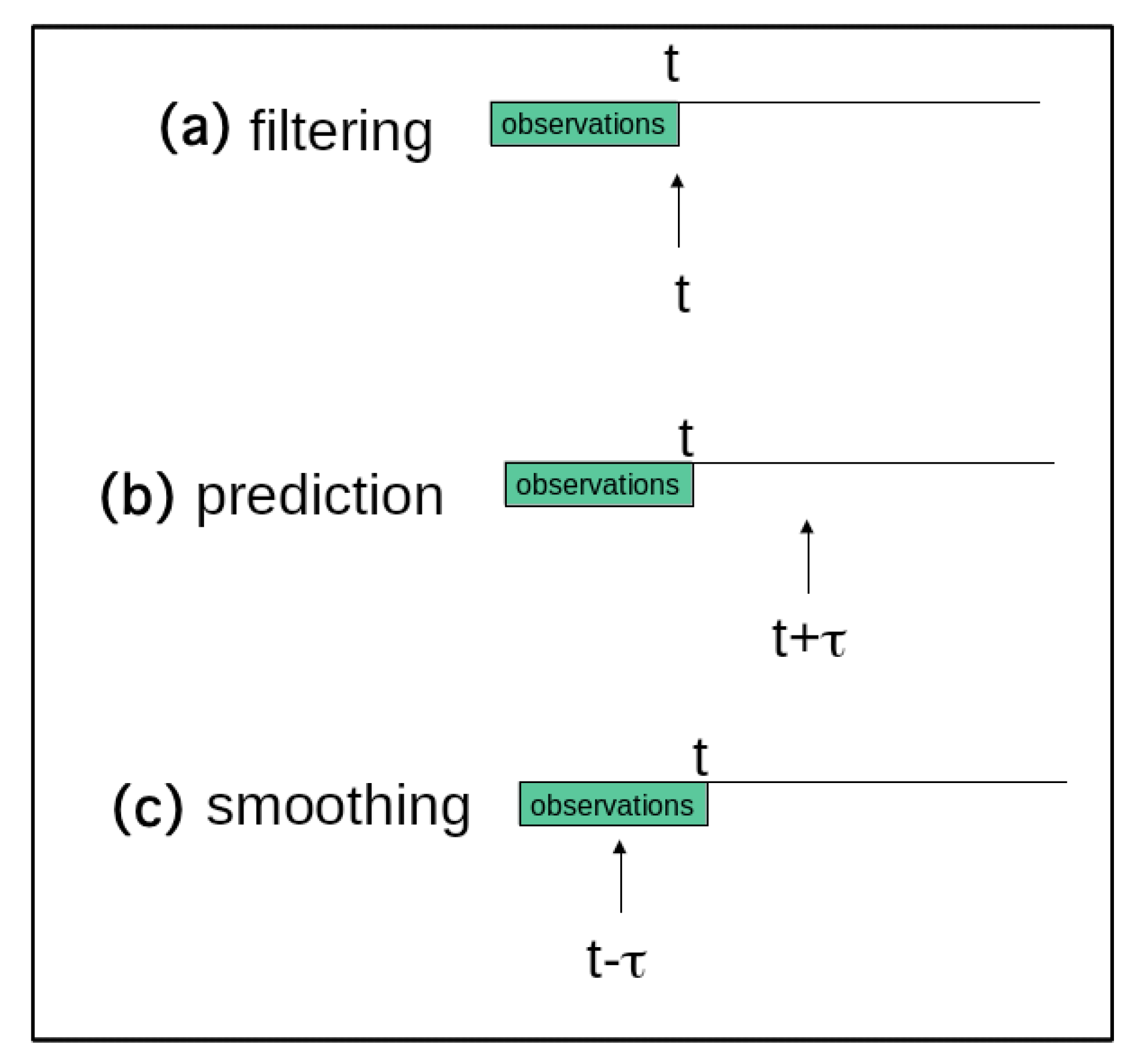 Applsci 10 04725 g005