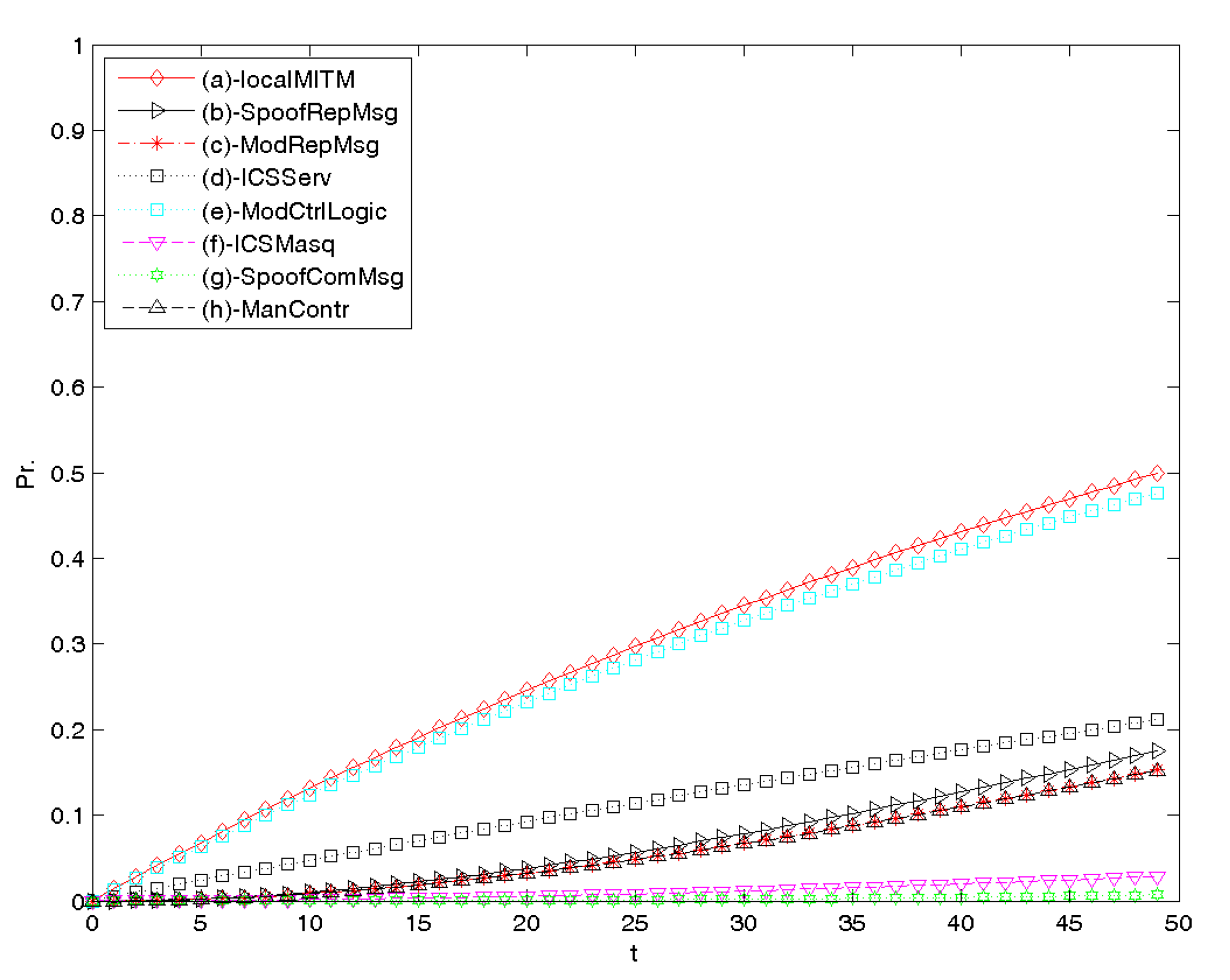 Applsci 10 04725 g006