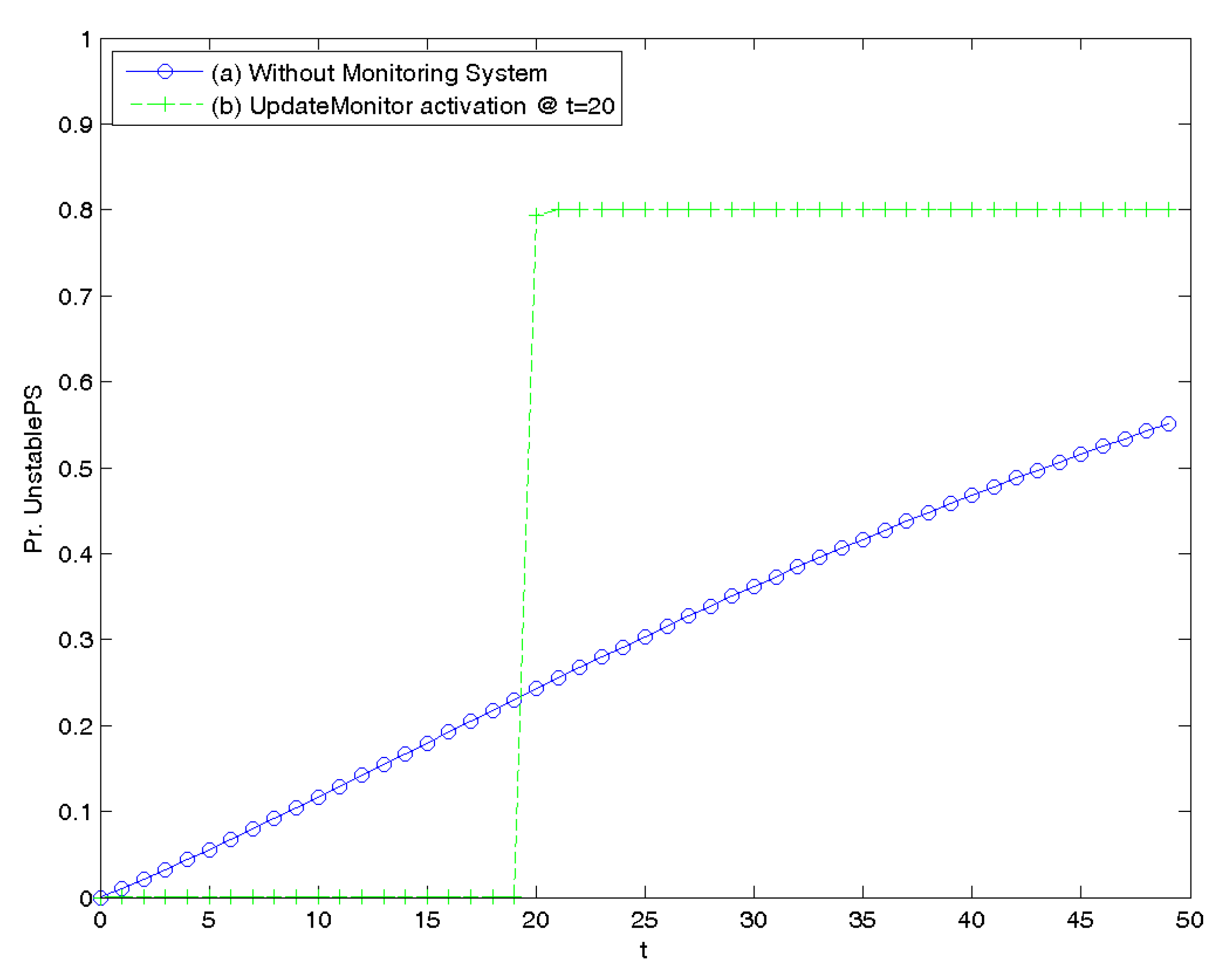 Applsci 10 04725 g007