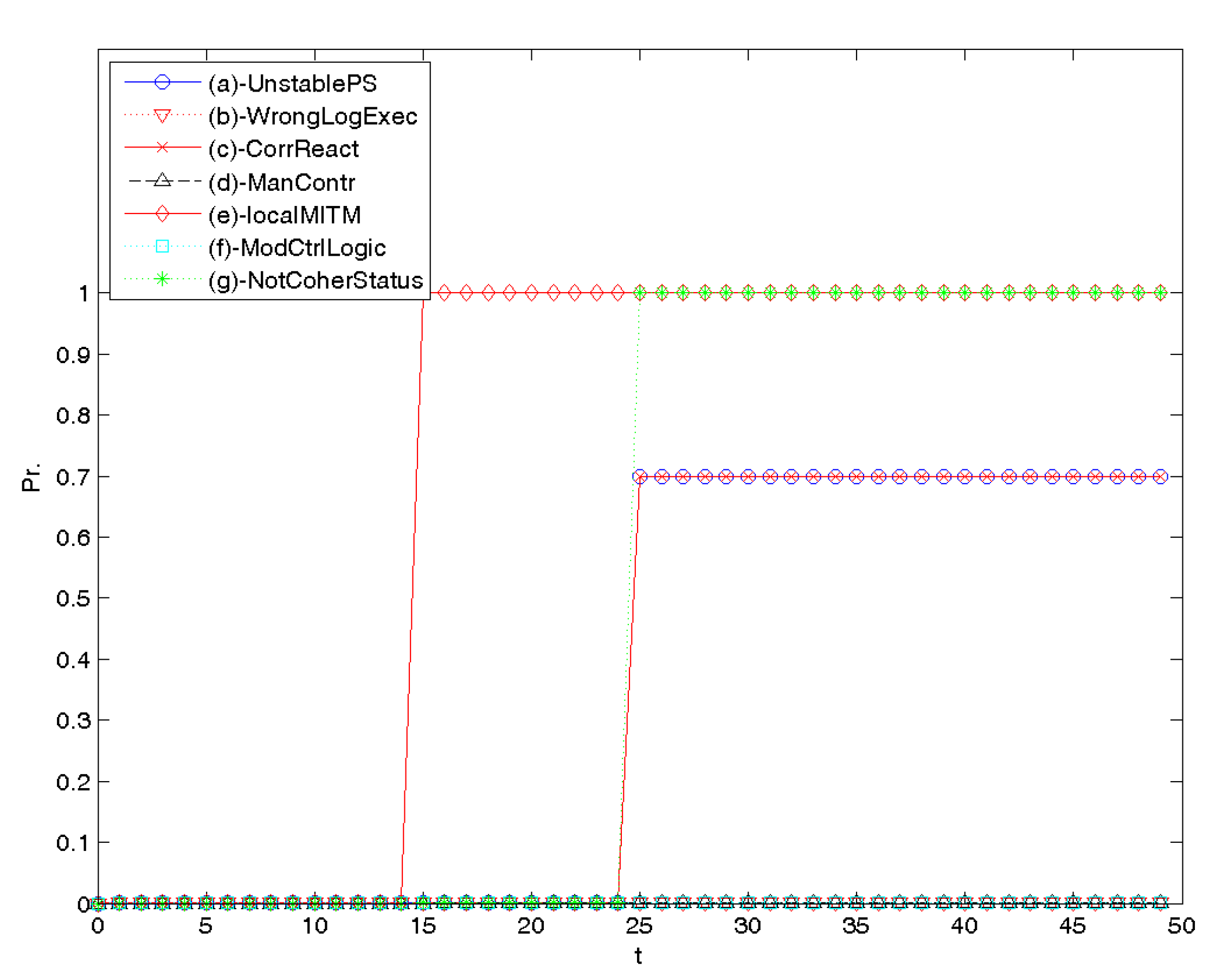 Applsci 10 04725 g008