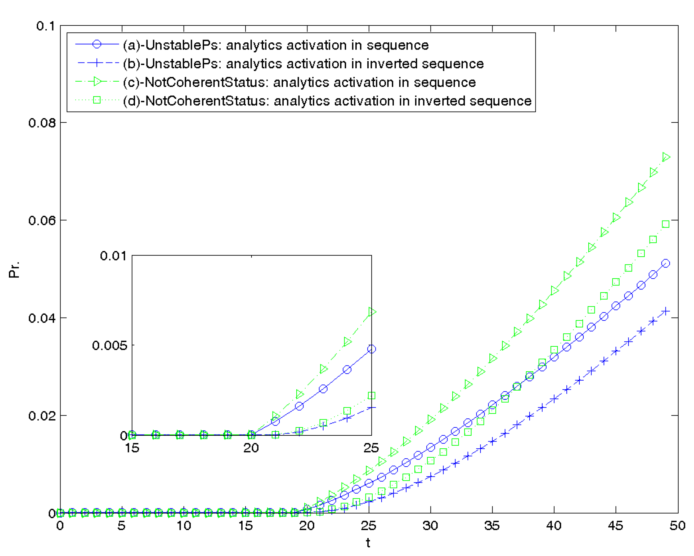 Applsci 10 04725 g009
