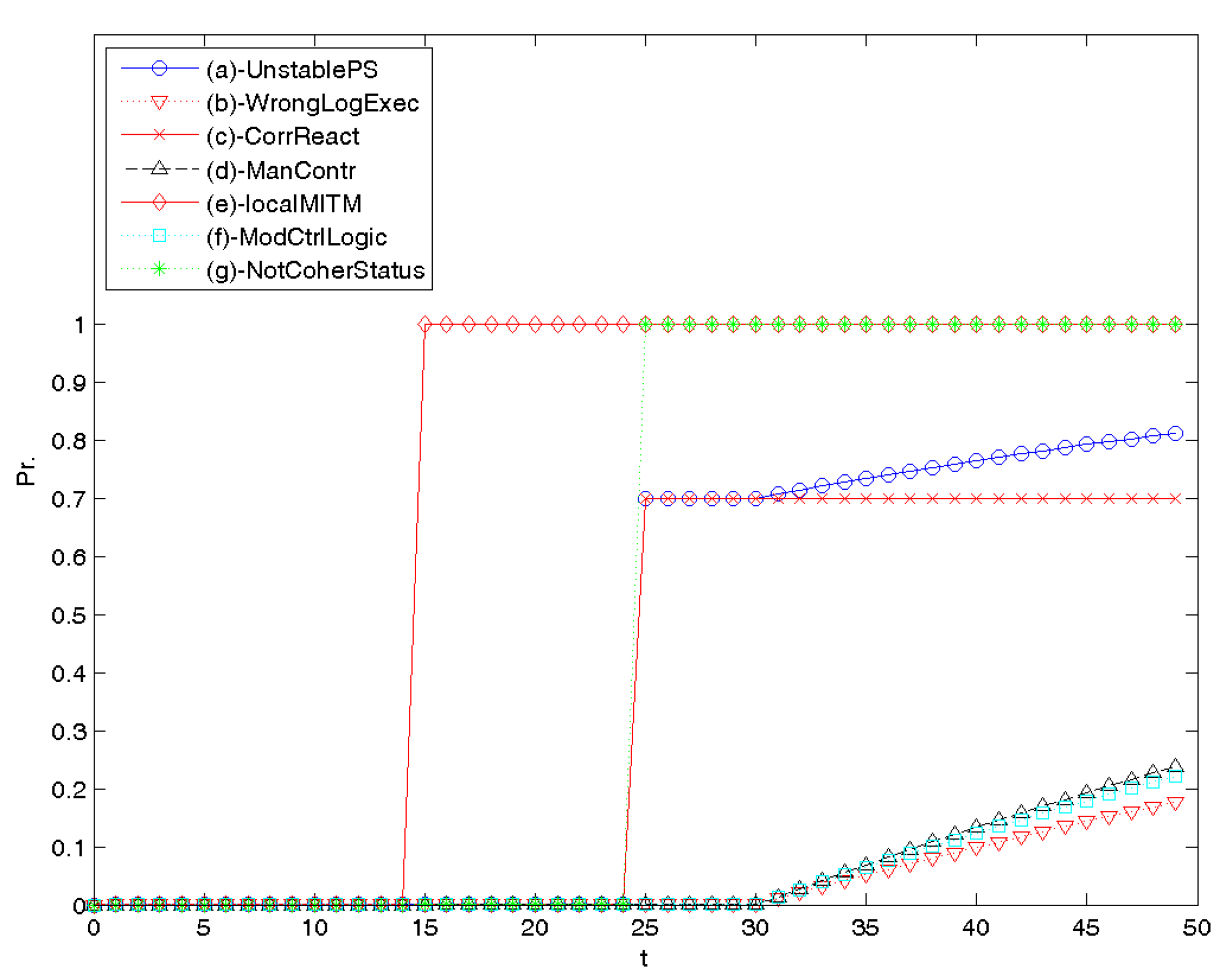 Applsci 10 04725 g013
