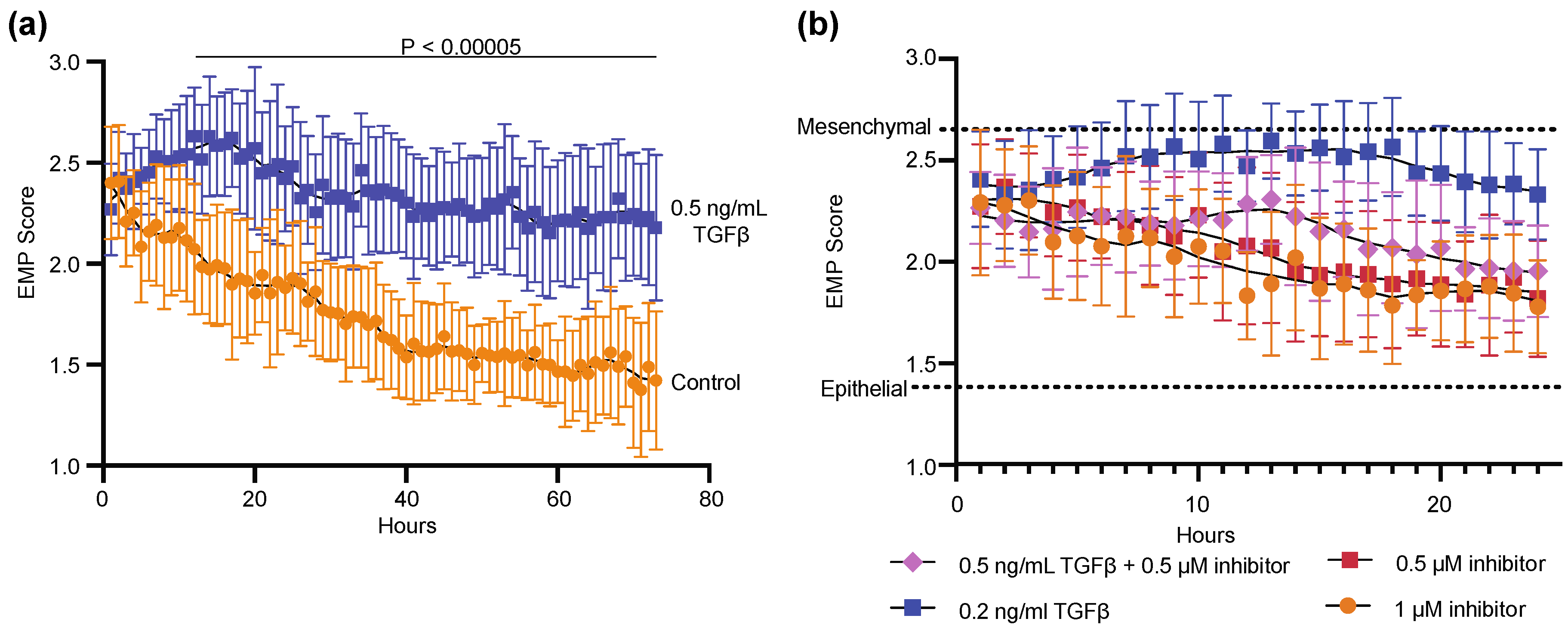 Applsci 10 04726 g003 Applsci 10 04726 g003