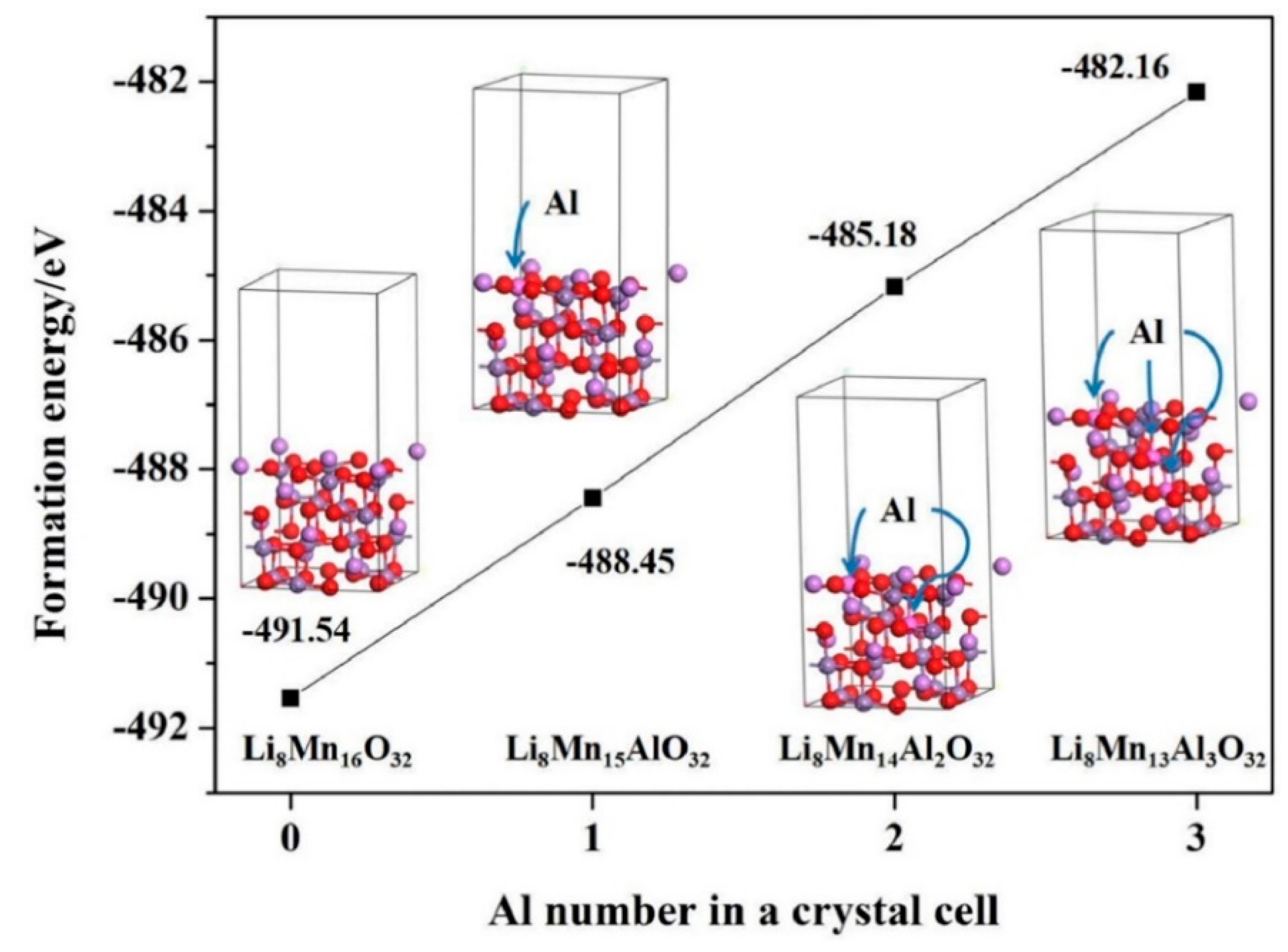 Applsci 10 04727 g003 Applsci 10 04727 g003