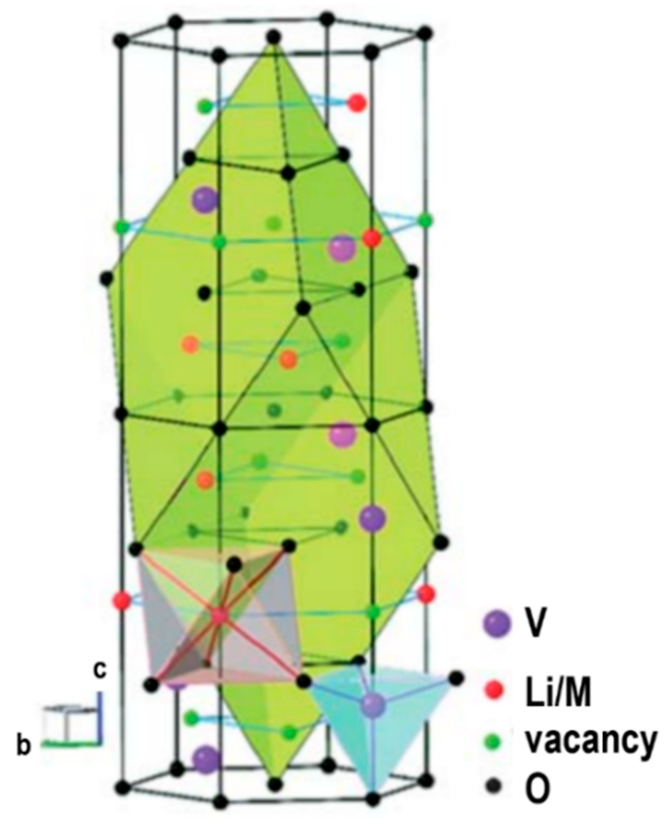 Applsci 10 04727 g004 Applsci 10 04727 g004