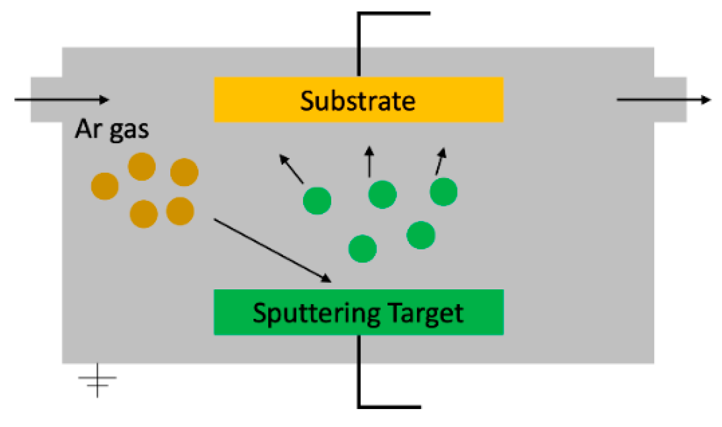 Applsci 10 04727 g009 Applsci 10 04727 g009