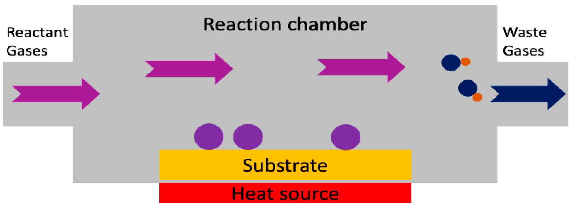 Applsci 10 04727 g010 Applsci 10 04727 g010