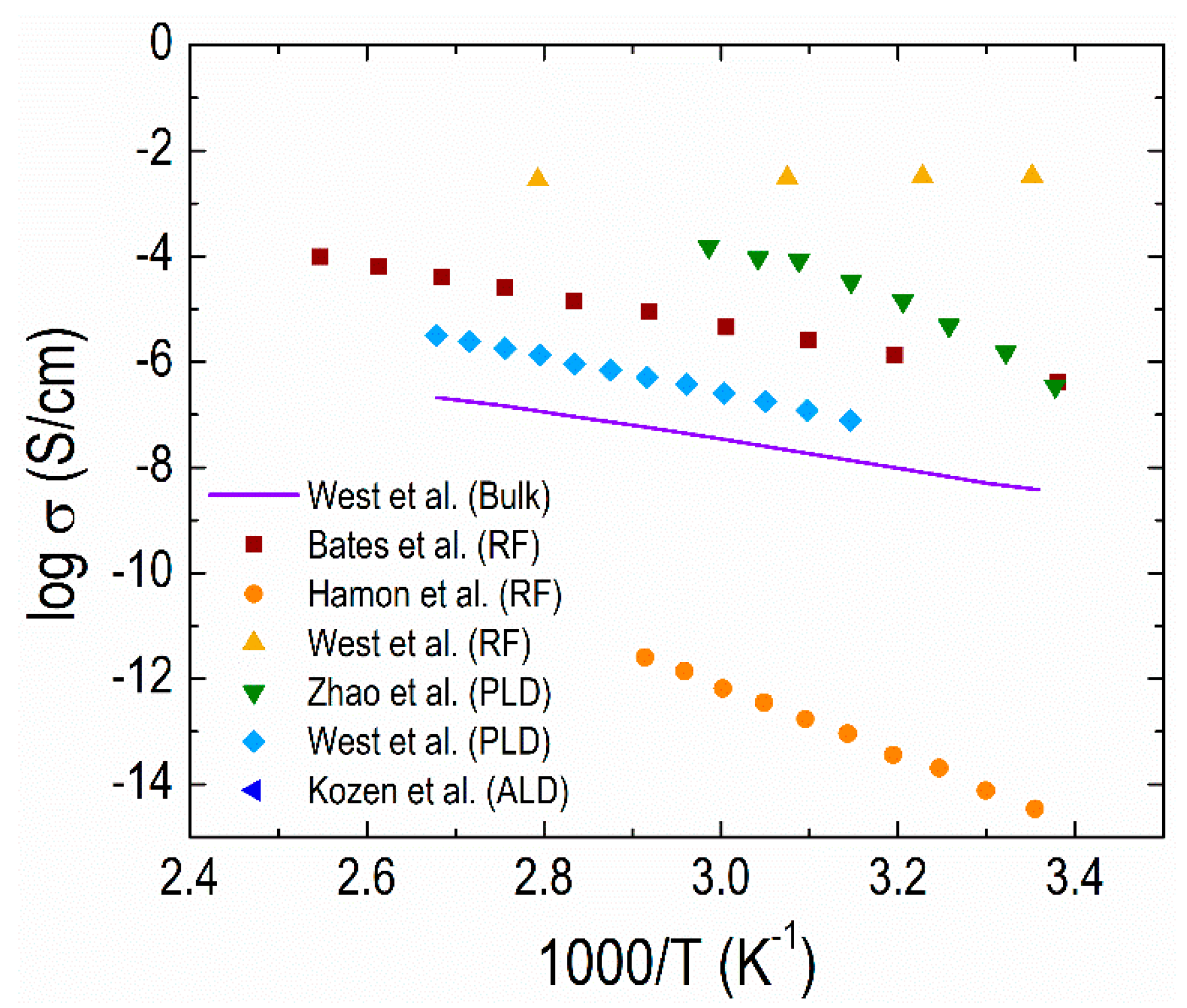Applsci 10 04727 g013 Applsci 10 04727 g013