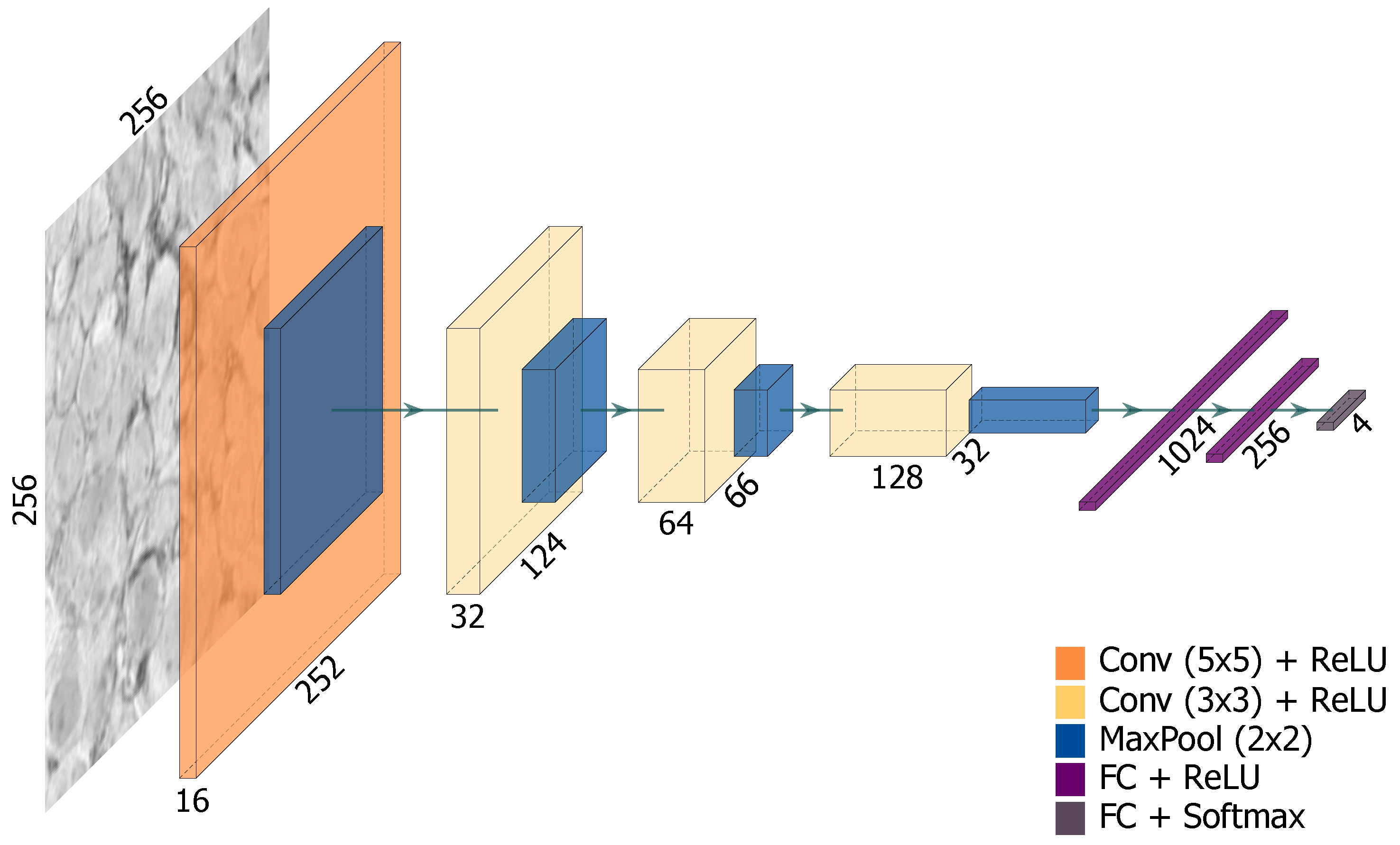 Applsci 10 04728 g005