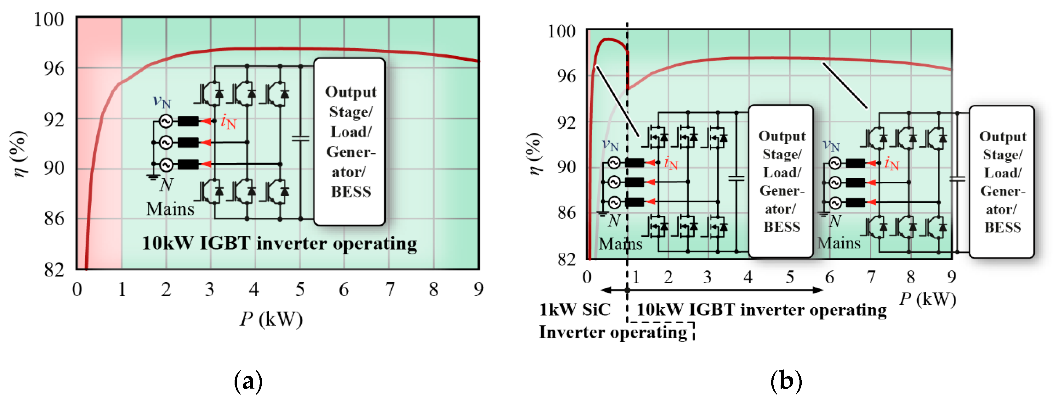Applsci 10 04730 g001 Applsci 10 04730 g001