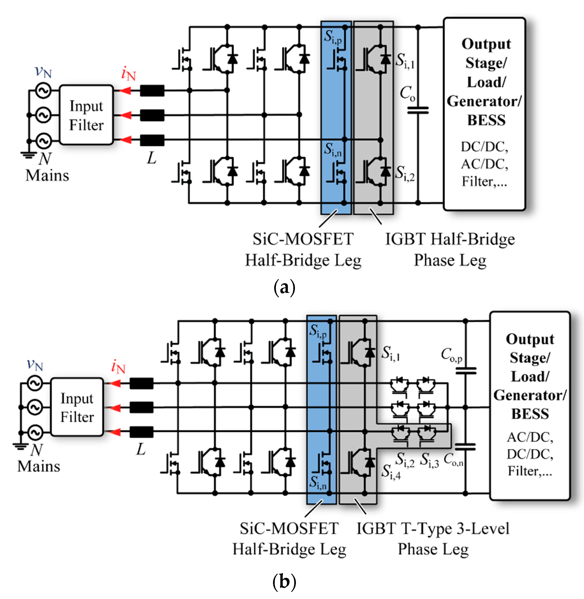 Applsci 10 04730 g002 Applsci 10 04730 g002