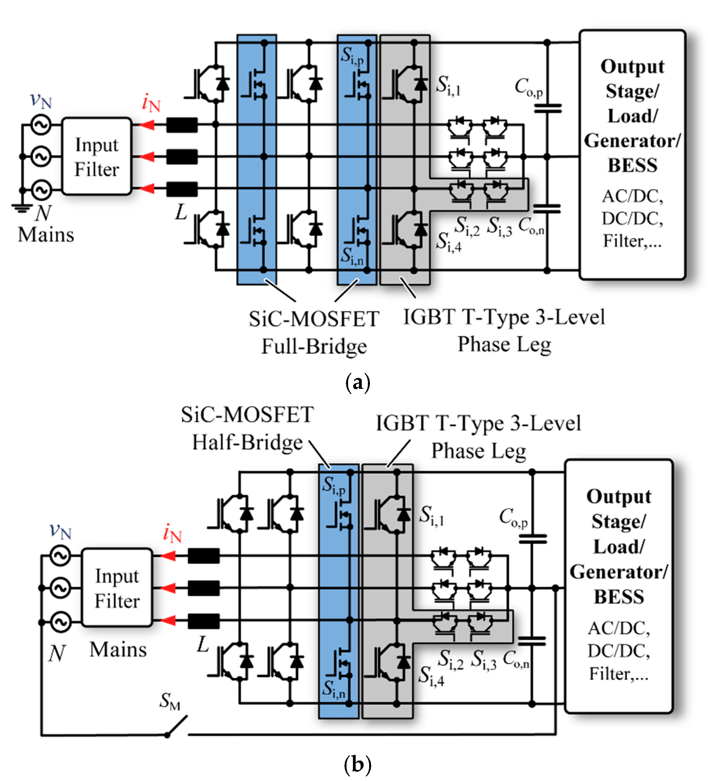 Applsci 10 04730 g005 Applsci 10 04730 g005