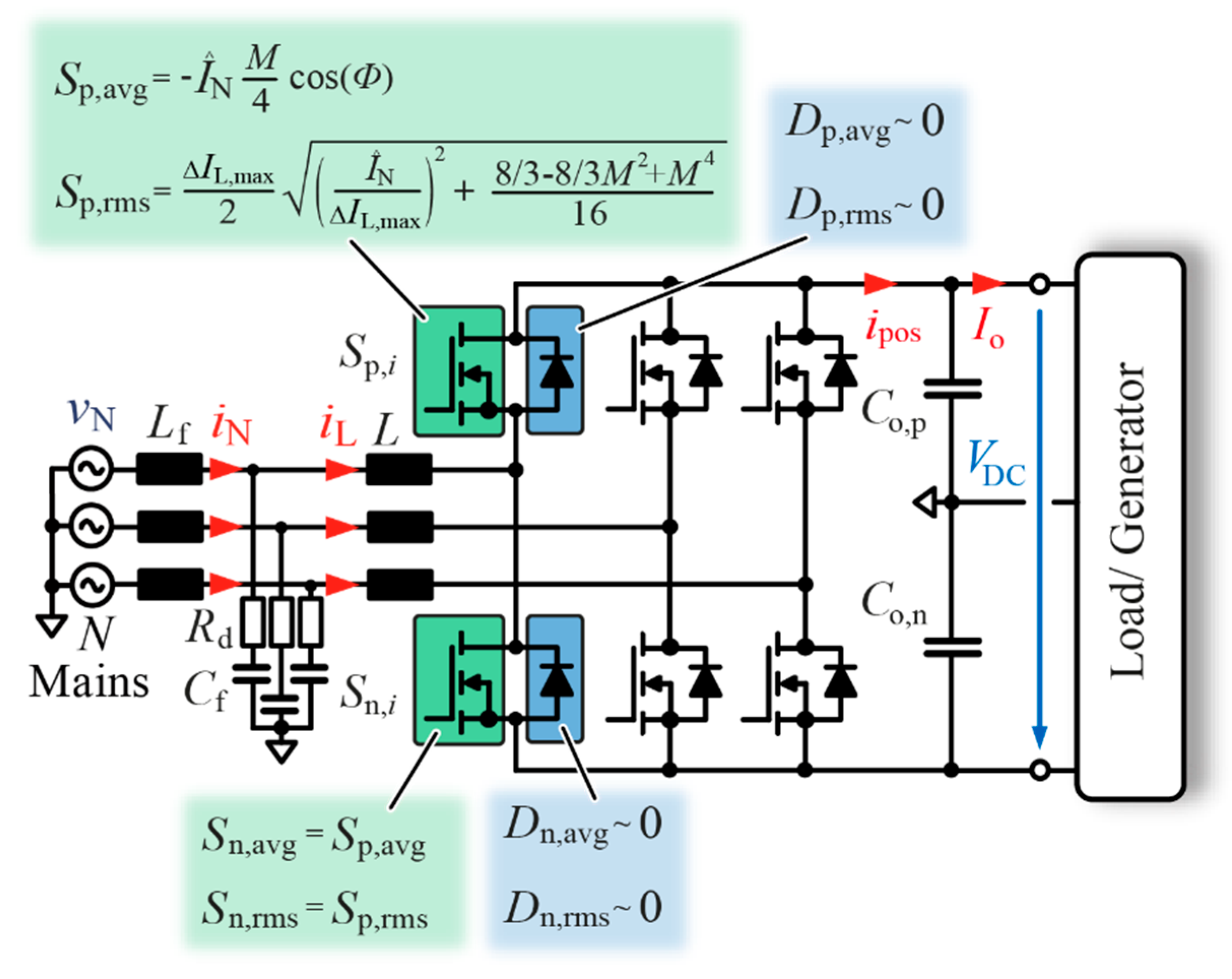 Applsci 10 04730 g007 Applsci 10 04730 g007