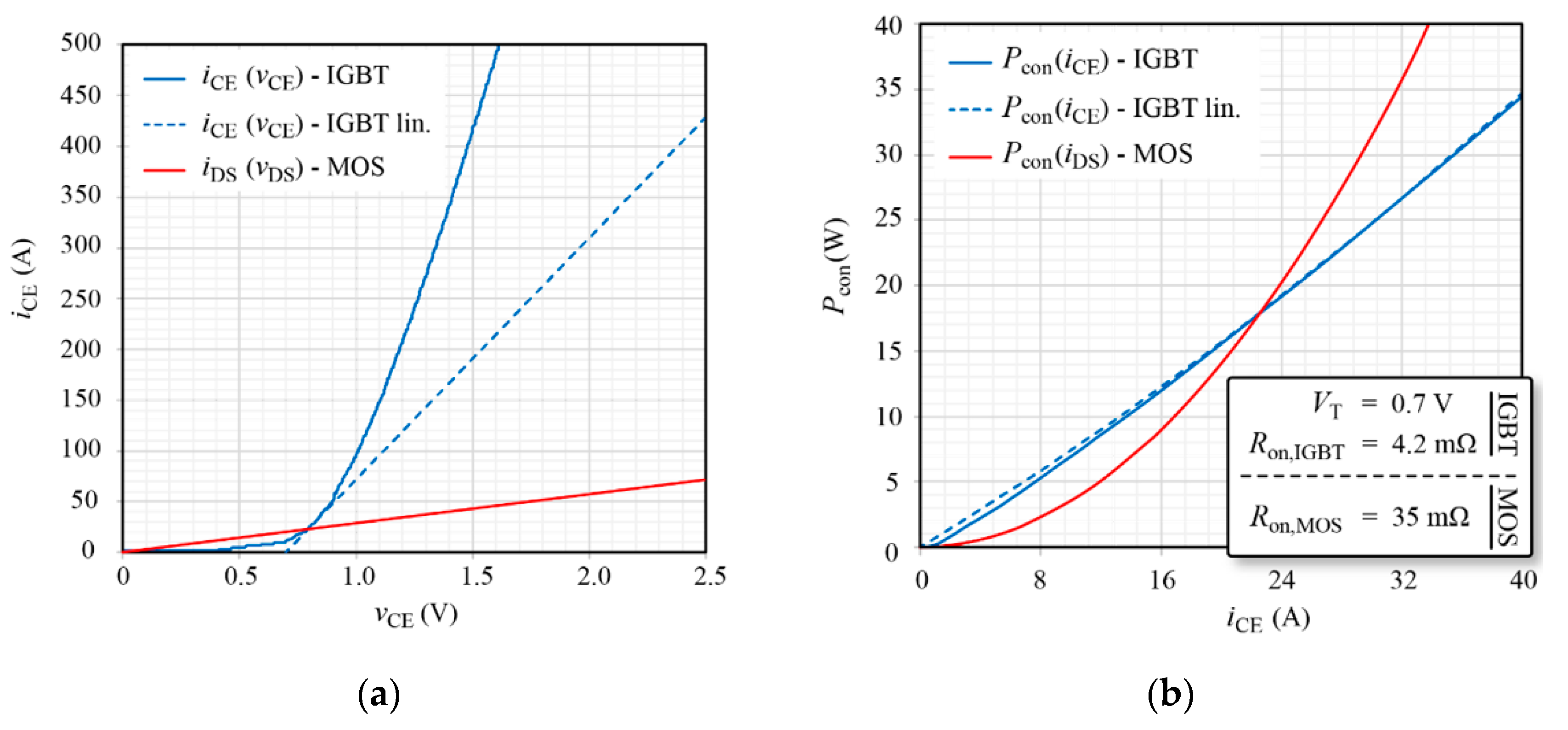 Applsci 10 04730 g009 Applsci 10 04730 g009