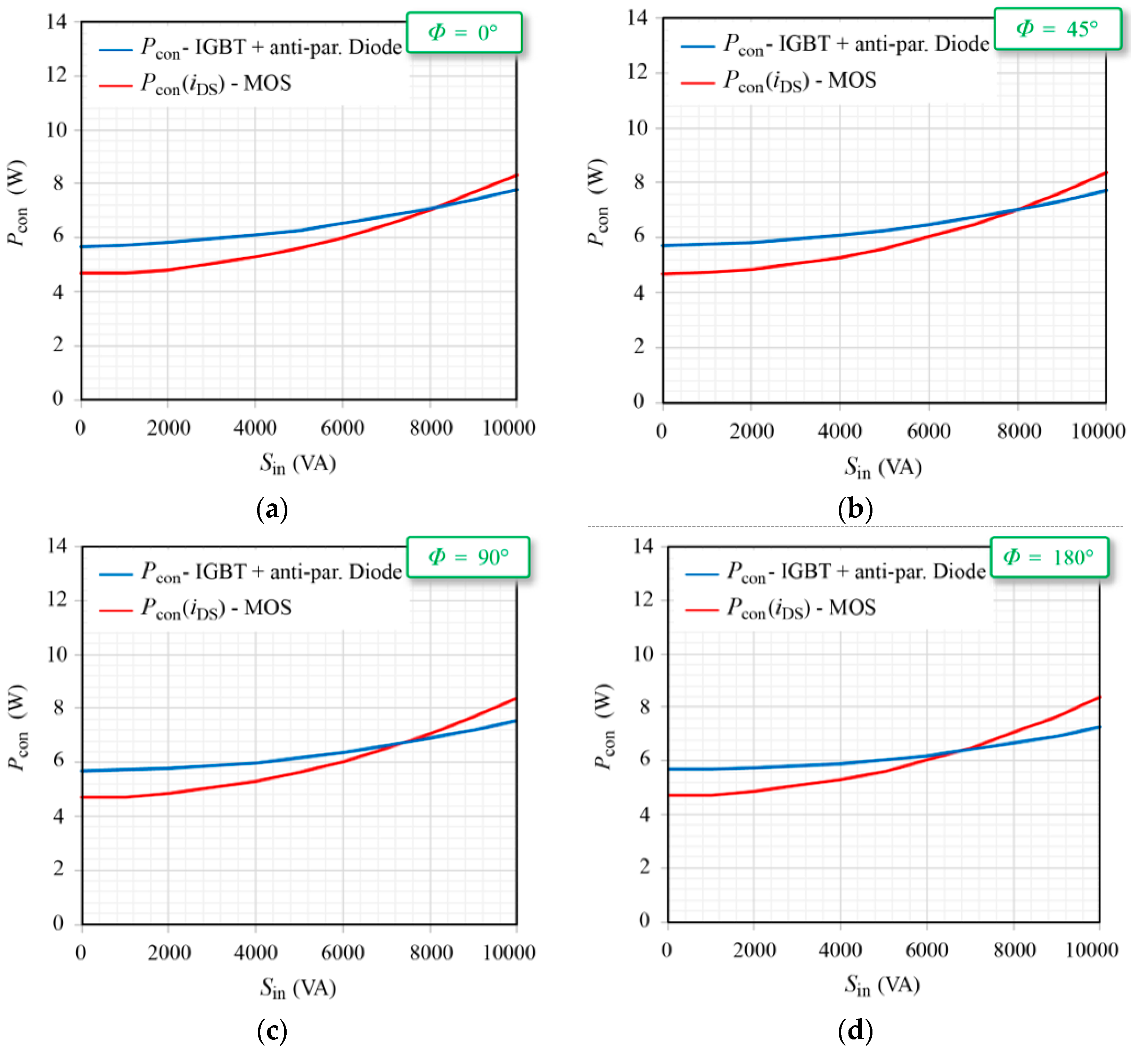 Applsci 10 04730 g010 Applsci 10 04730 g010