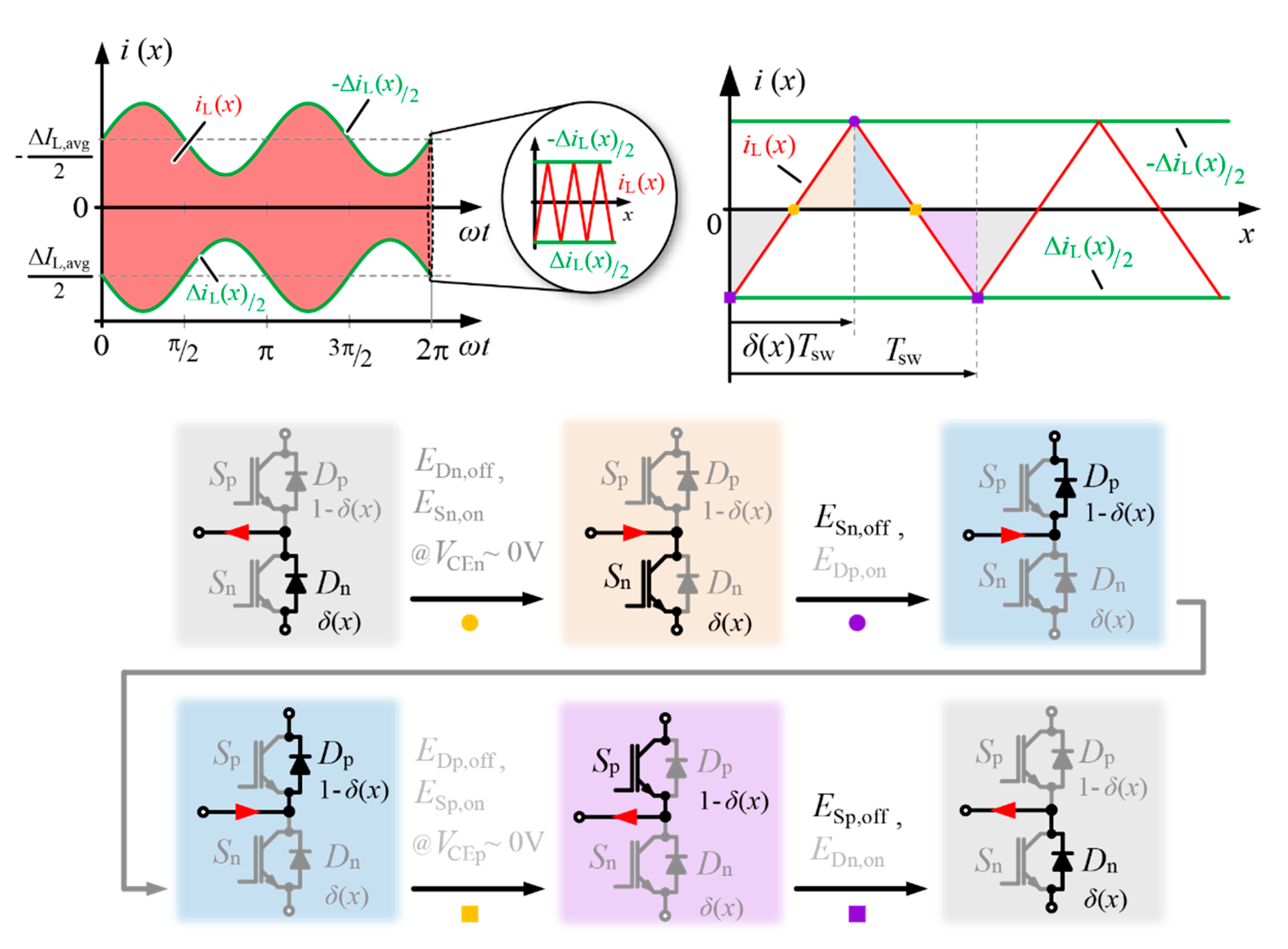 Applsci 10 04730 g011 Applsci 10 04730 g011