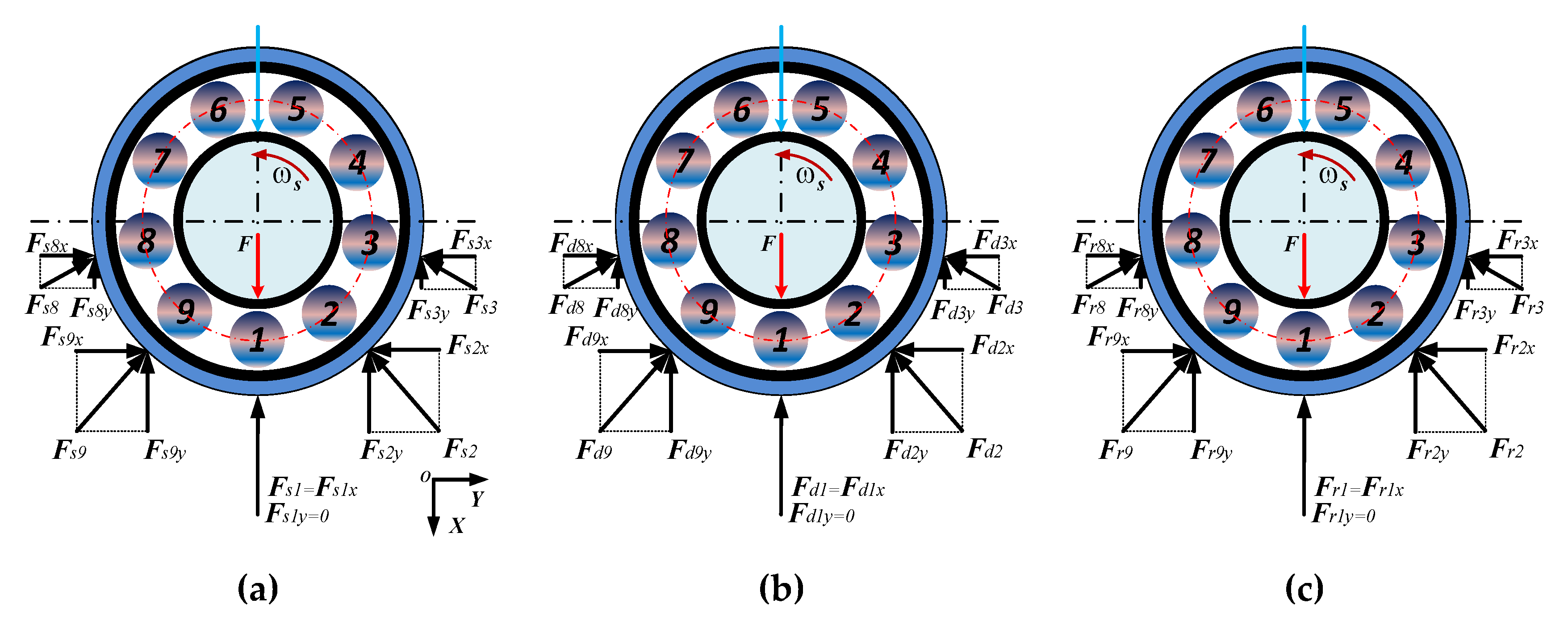 Applsci 10 04731 g002 Applsci 10 04731 g002