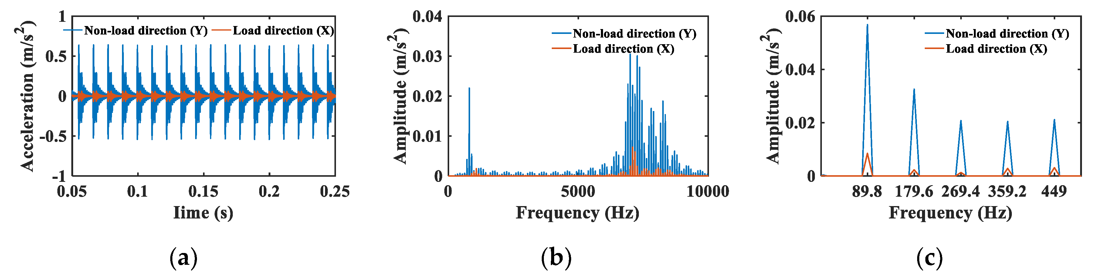 Applsci 10 04731 g003 Applsci 10 04731 g003