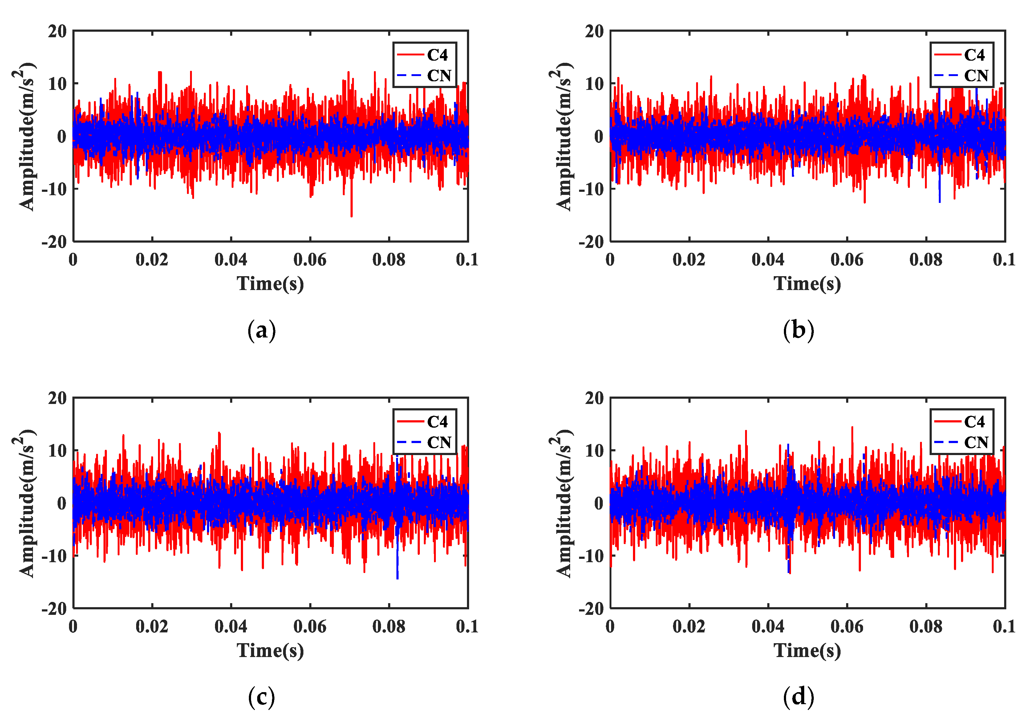 Applsci 10 04731 g006 Applsci 10 04731 g006
