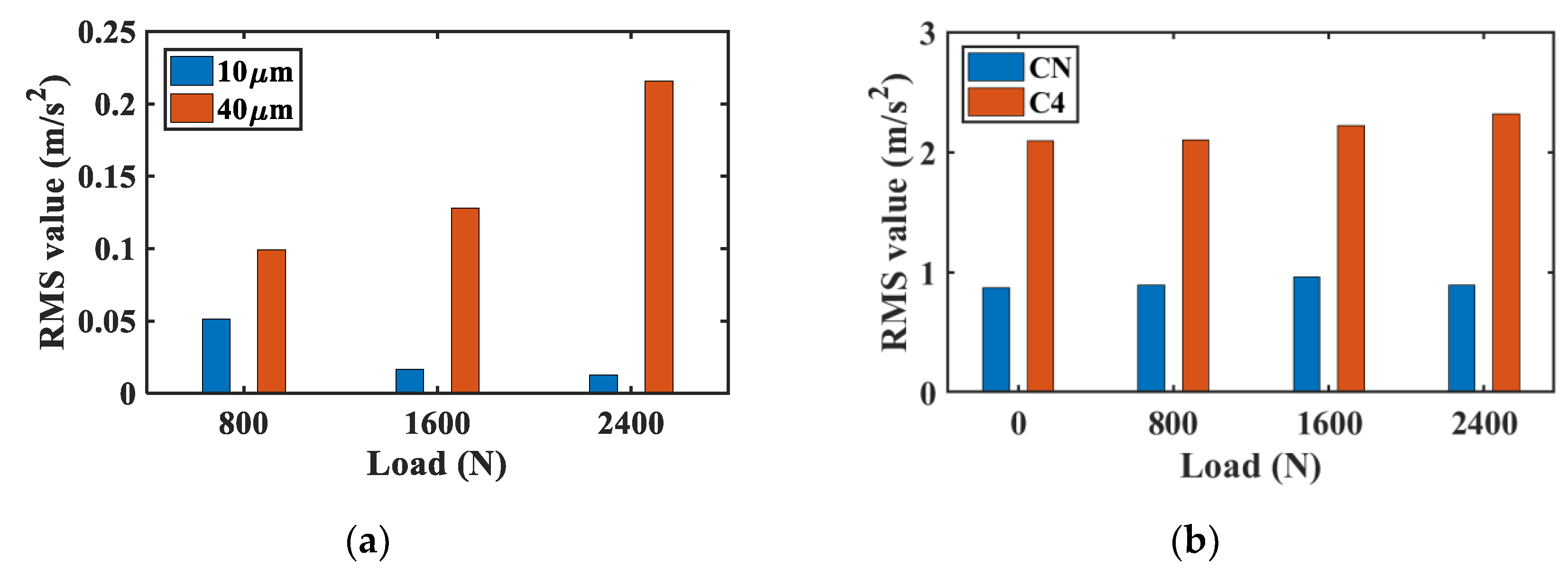 Applsci 10 04731 g007 Applsci 10 04731 g007