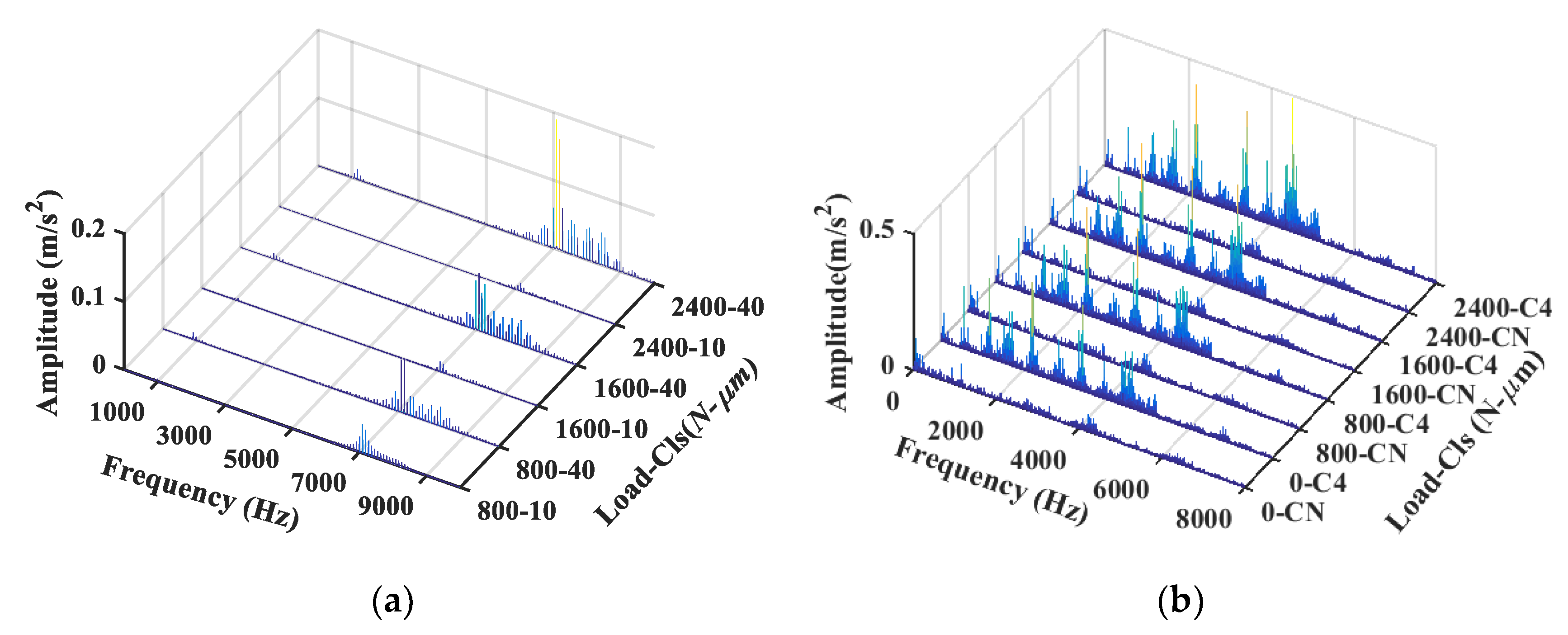 Applsci 10 04731 g008 Applsci 10 04731 g008