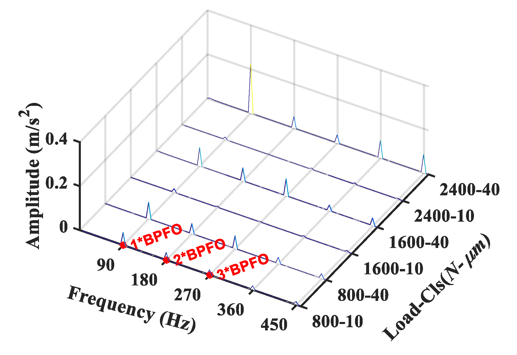 Applsci 10 04731 g009 Applsci 10 04731 g009