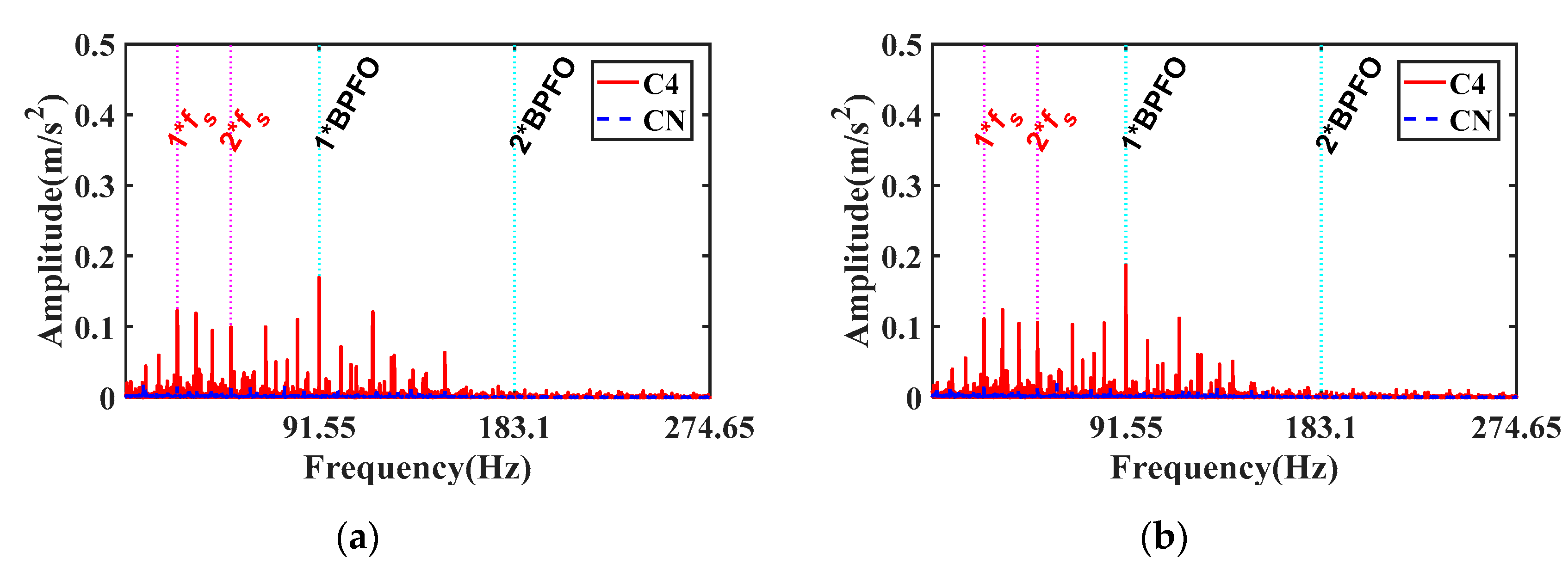 Applsci 10 04731 g010a Applsci 10 04731 g010a