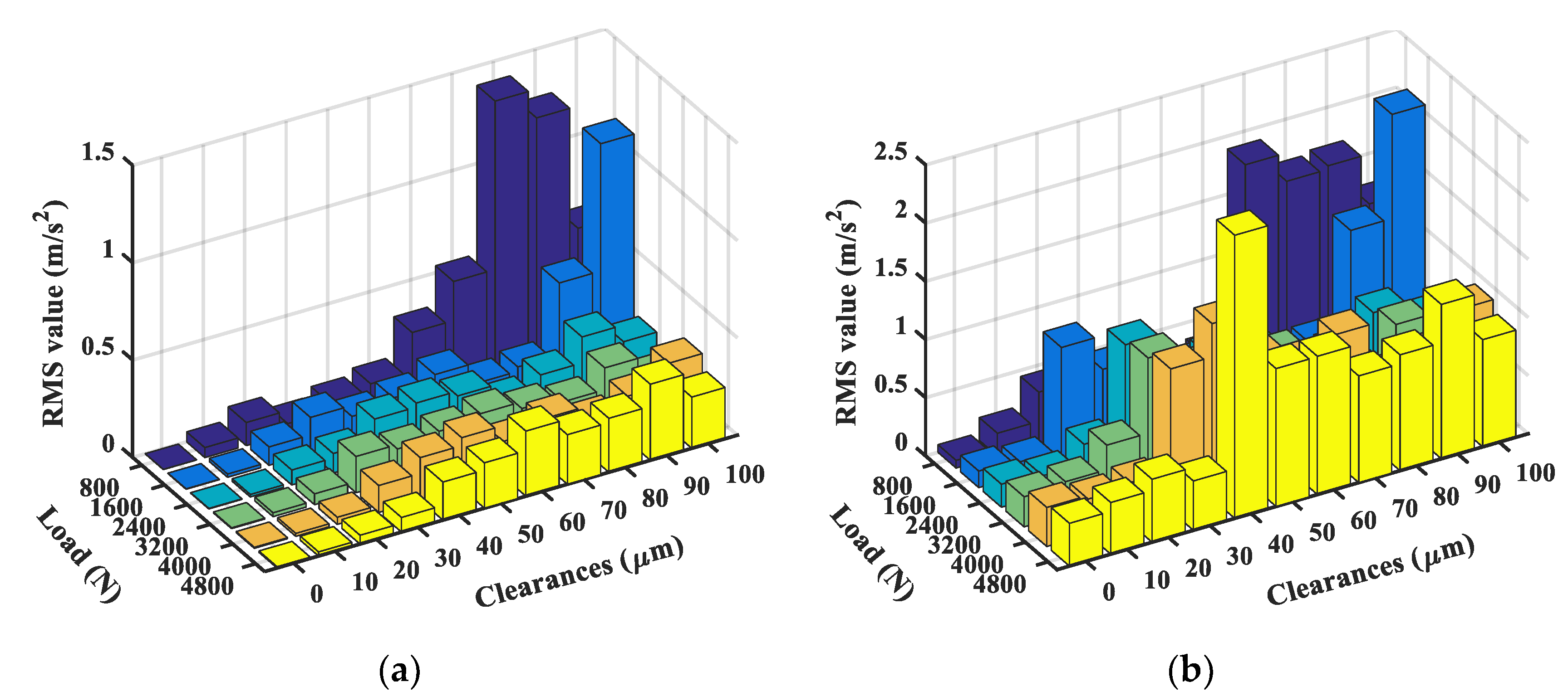 Applsci 10 04731 g013 Applsci 10 04731 g013