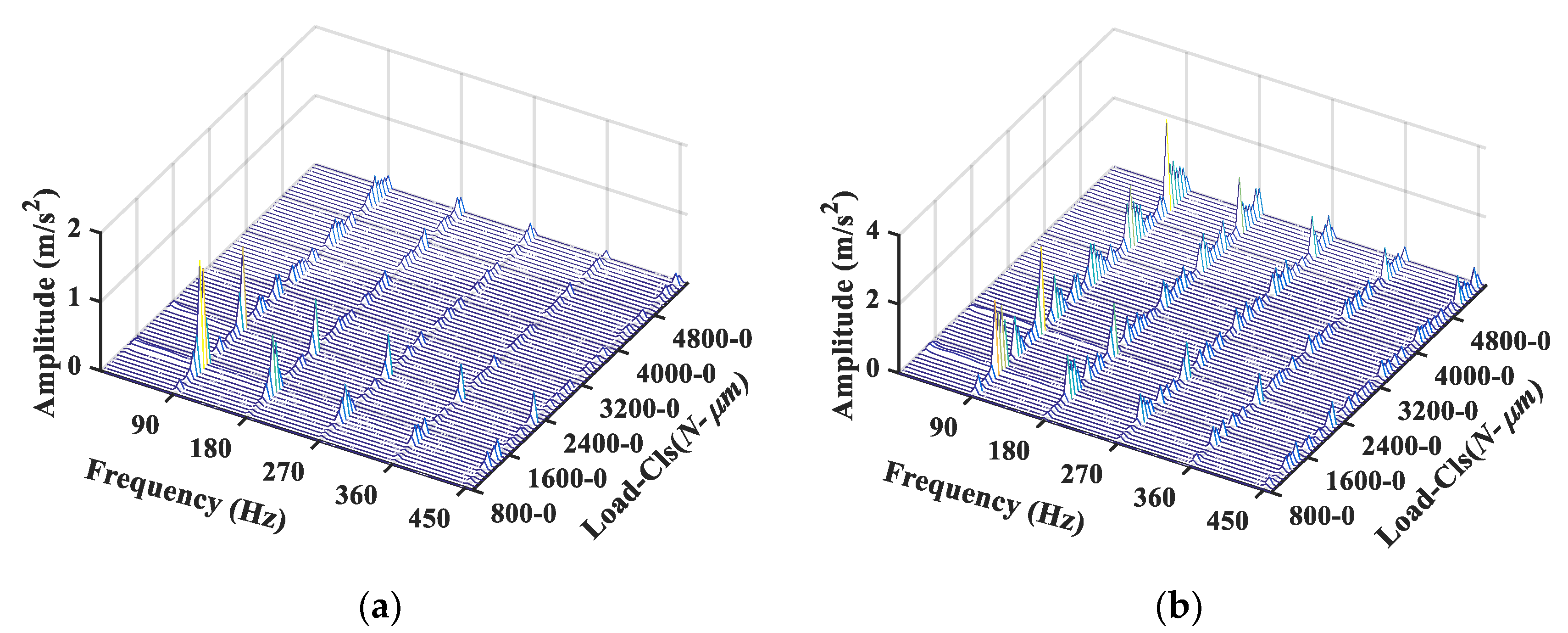 Applsci 10 04731 g014 Applsci 10 04731 g014