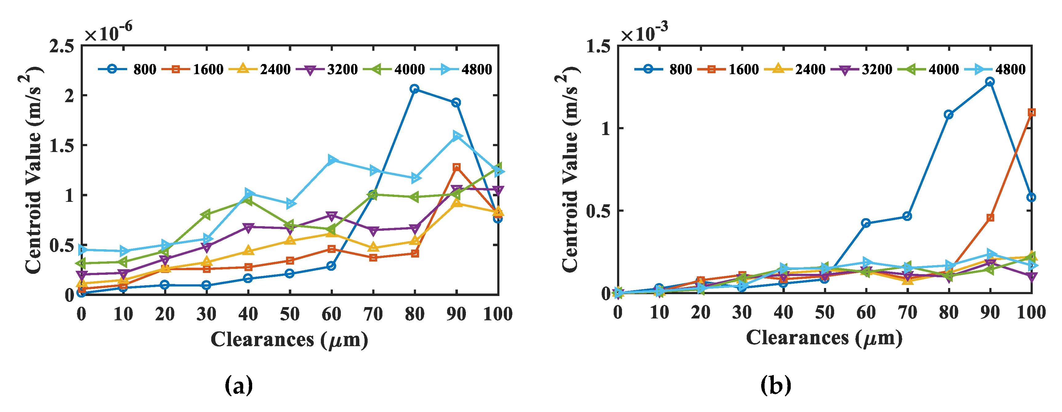 Applsci 10 04731 g016a Applsci 10 04731 g016a