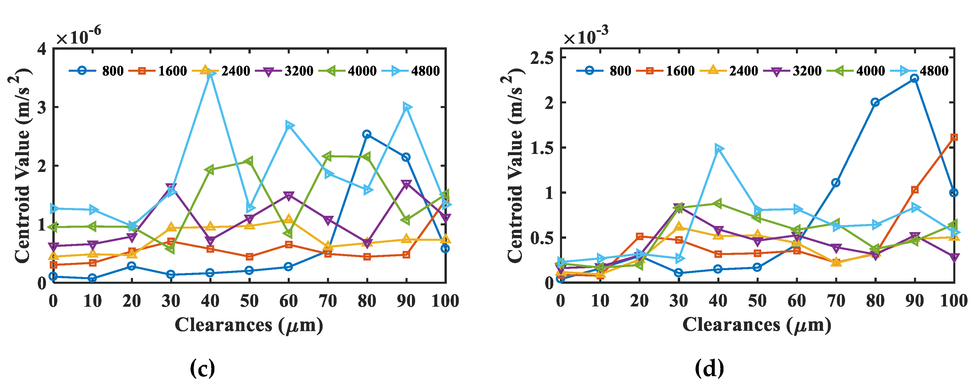 Applsci 10 04731 g016b Applsci 10 04731 g016b