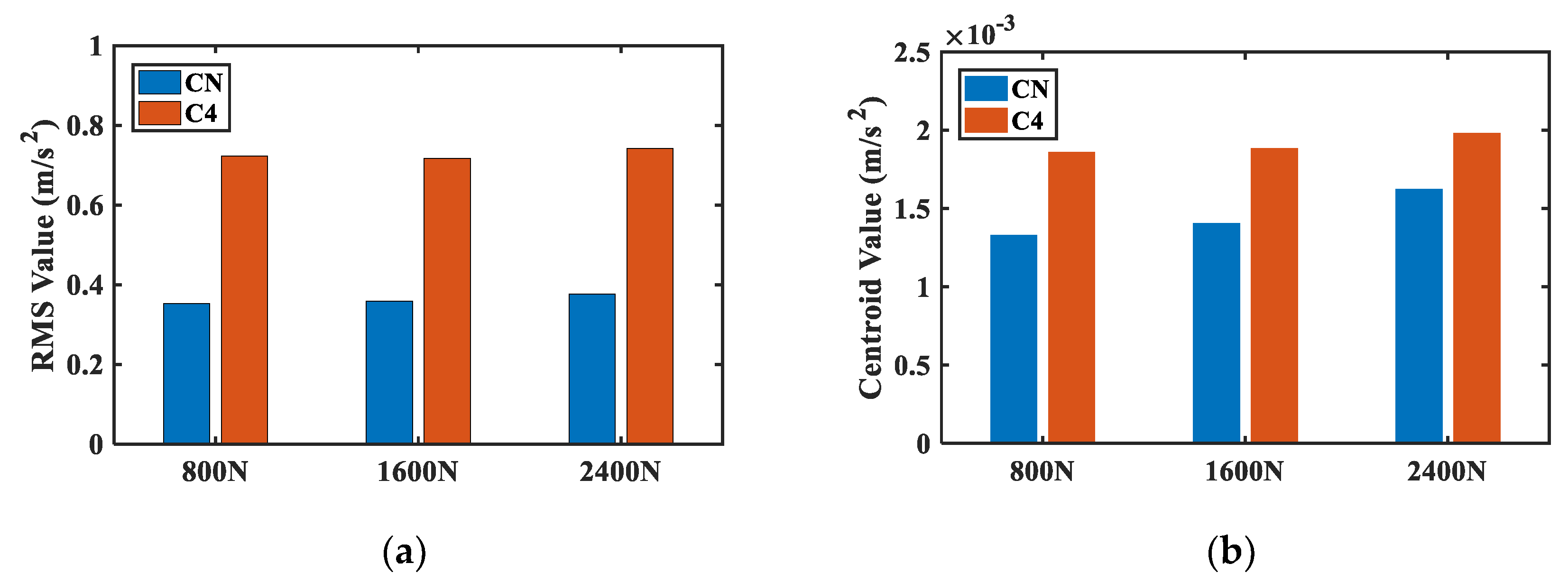 Applsci 10 04731 g017 Applsci 10 04731 g017