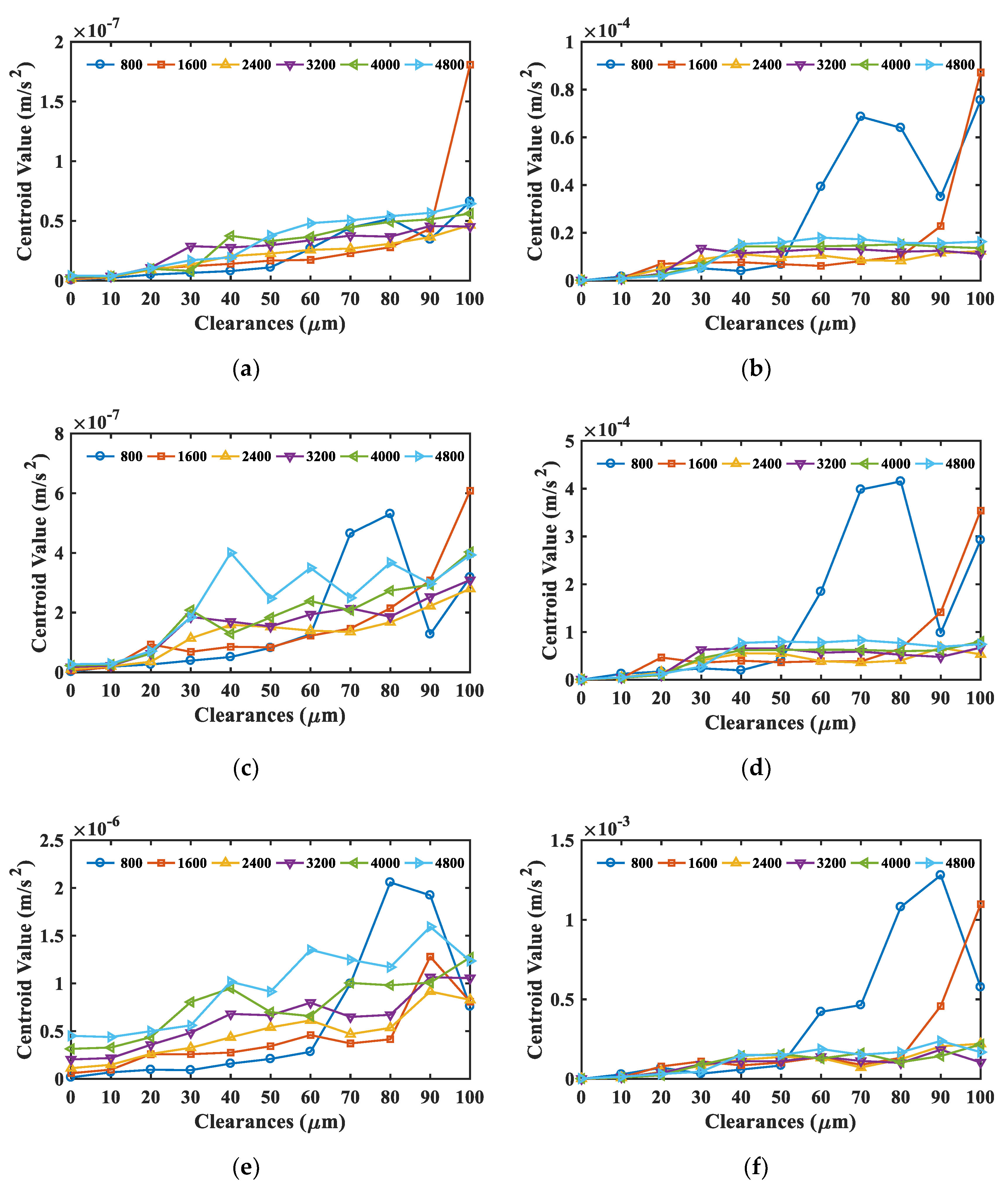 Applsci 10 04731 g018 Applsci 10 04731 g018