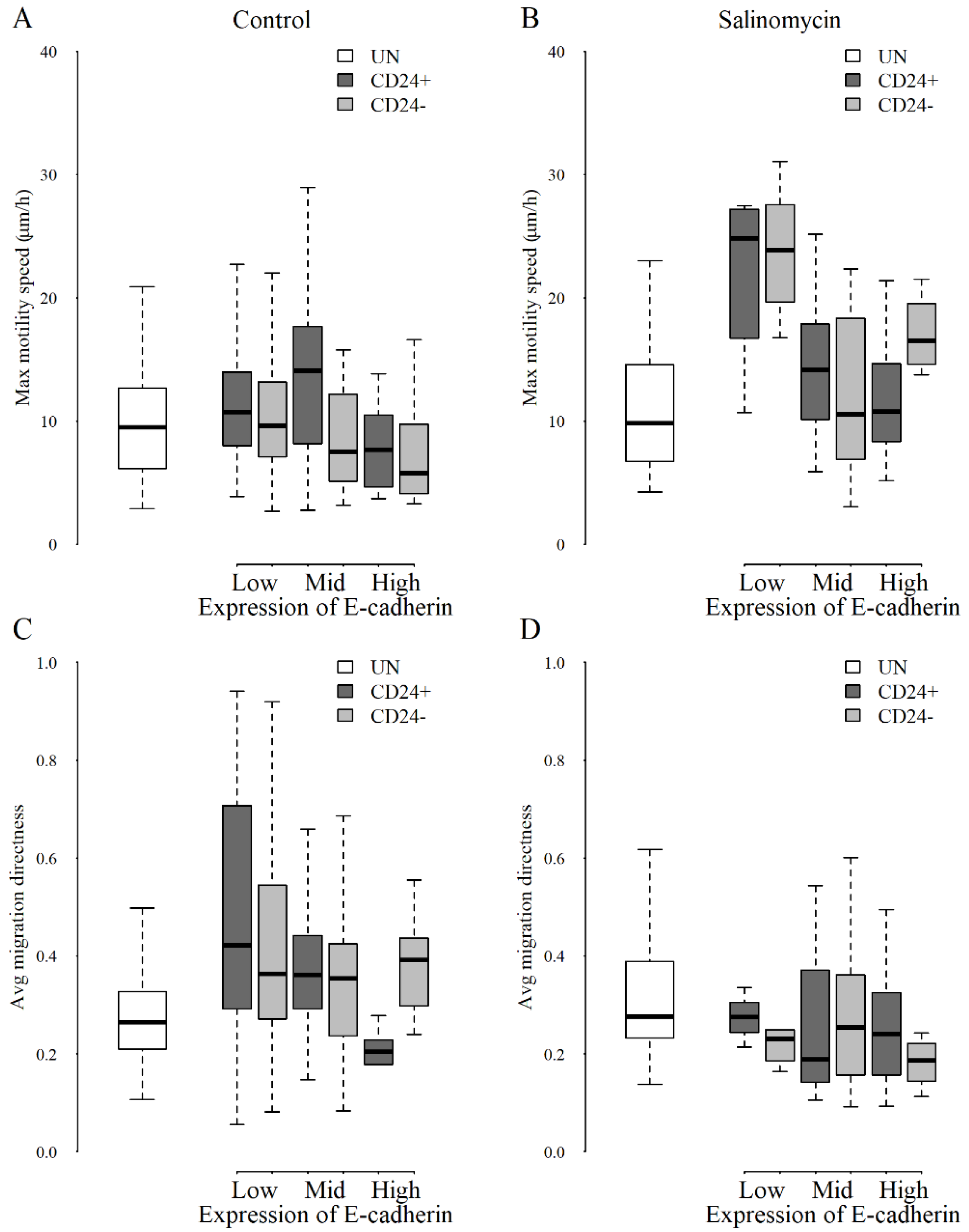 Applsci 10 04732 g003 Applsci 10 04732 g003