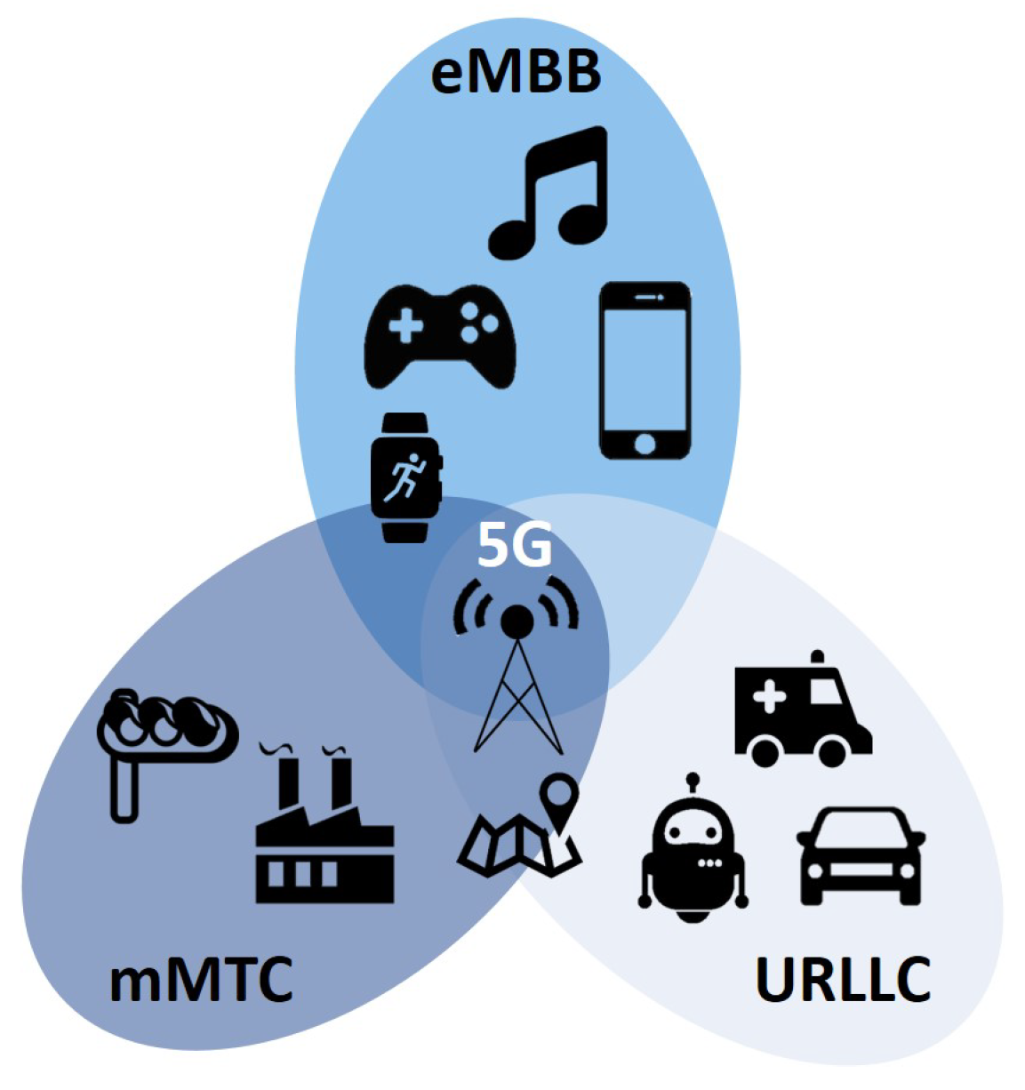 Applsci 10 04735 g001 Applsci 10 04735 g001