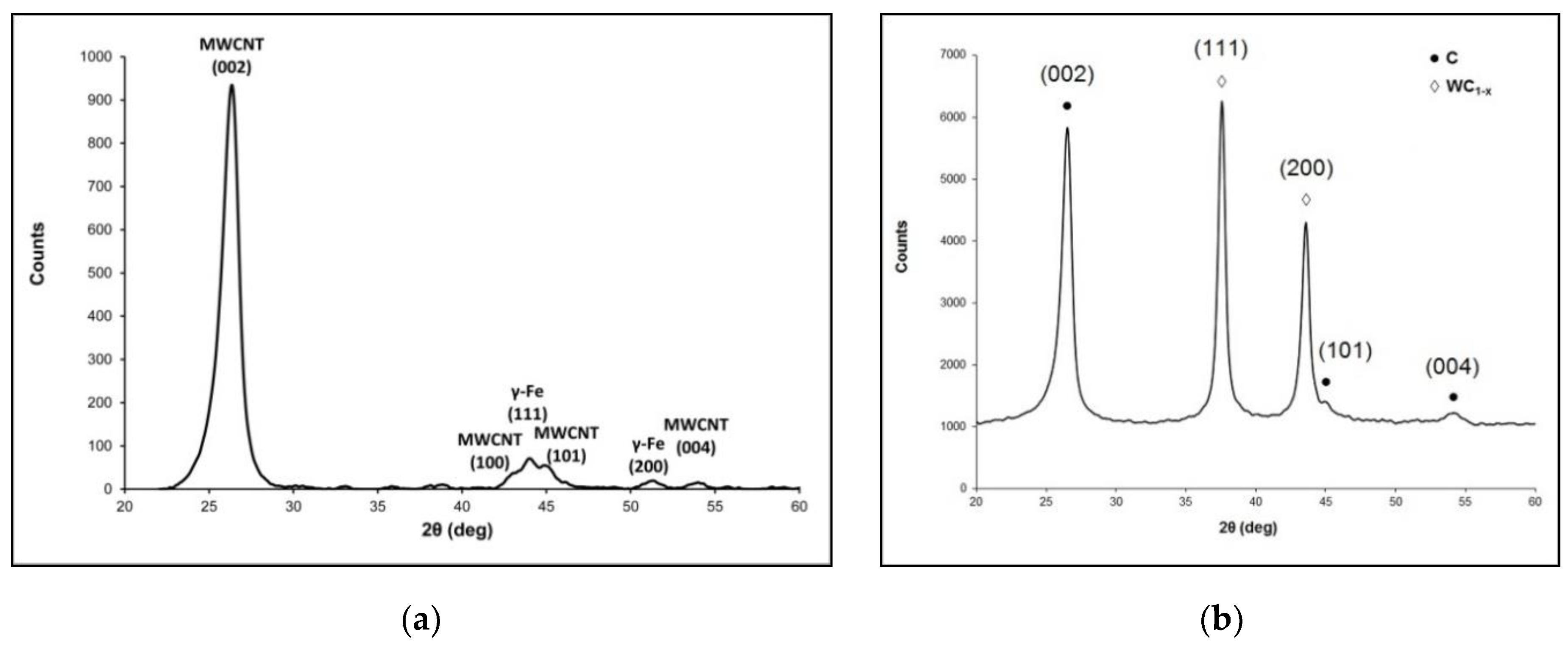Applsci 10 04736 g002 Applsci 10 04736 g002