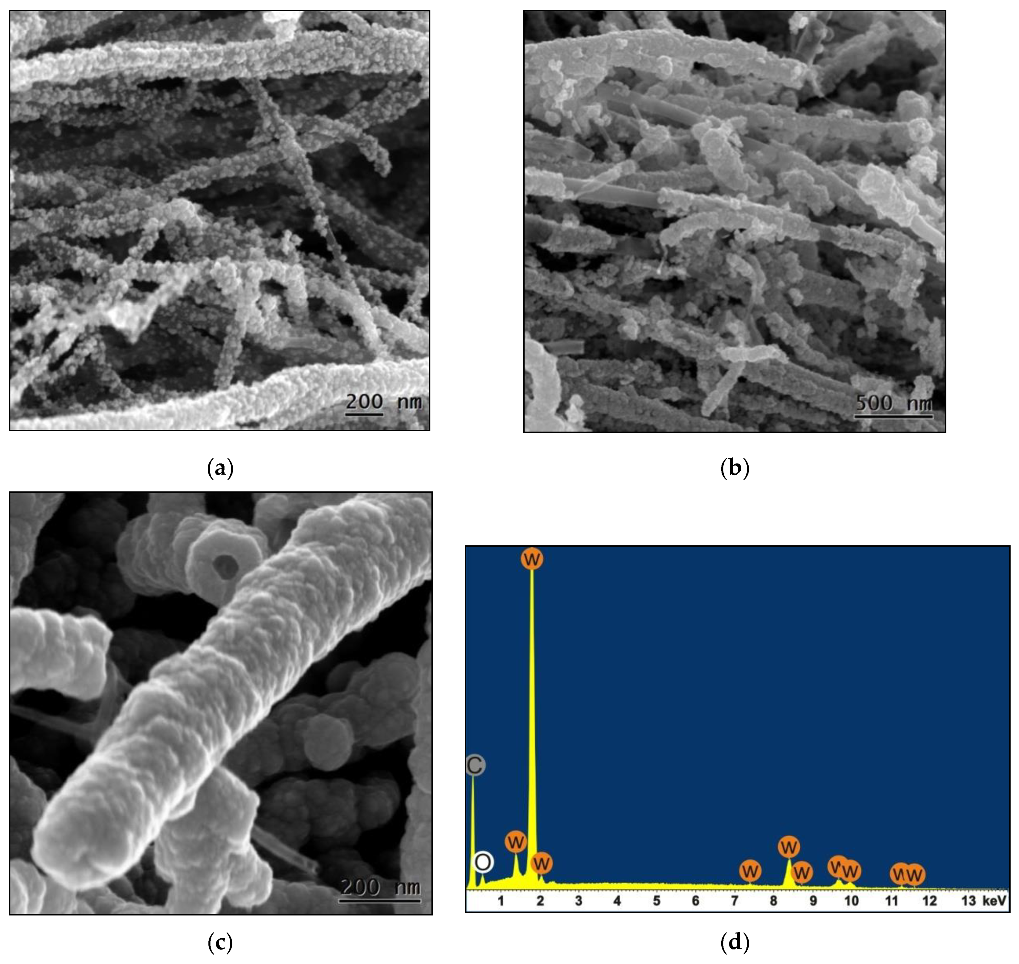 Applsci 10 04736 g003 Applsci 10 04736 g003