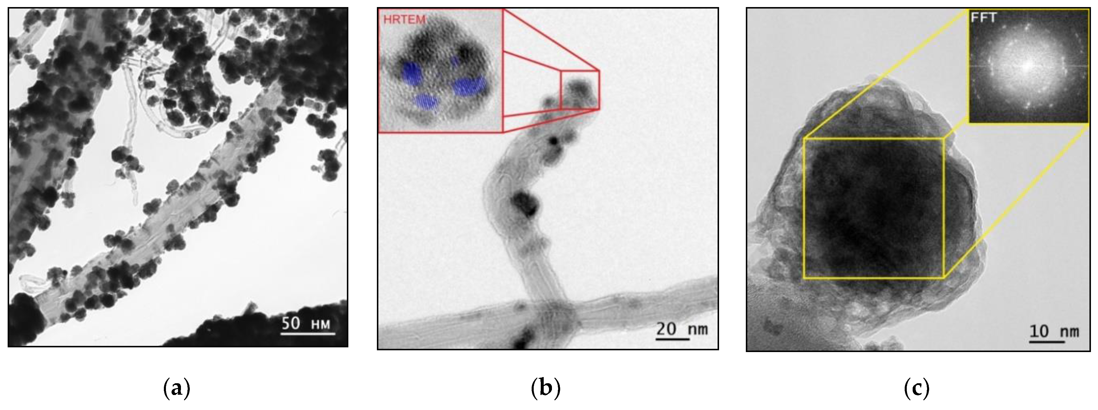 Applsci 10 04736 g004 Applsci 10 04736 g004