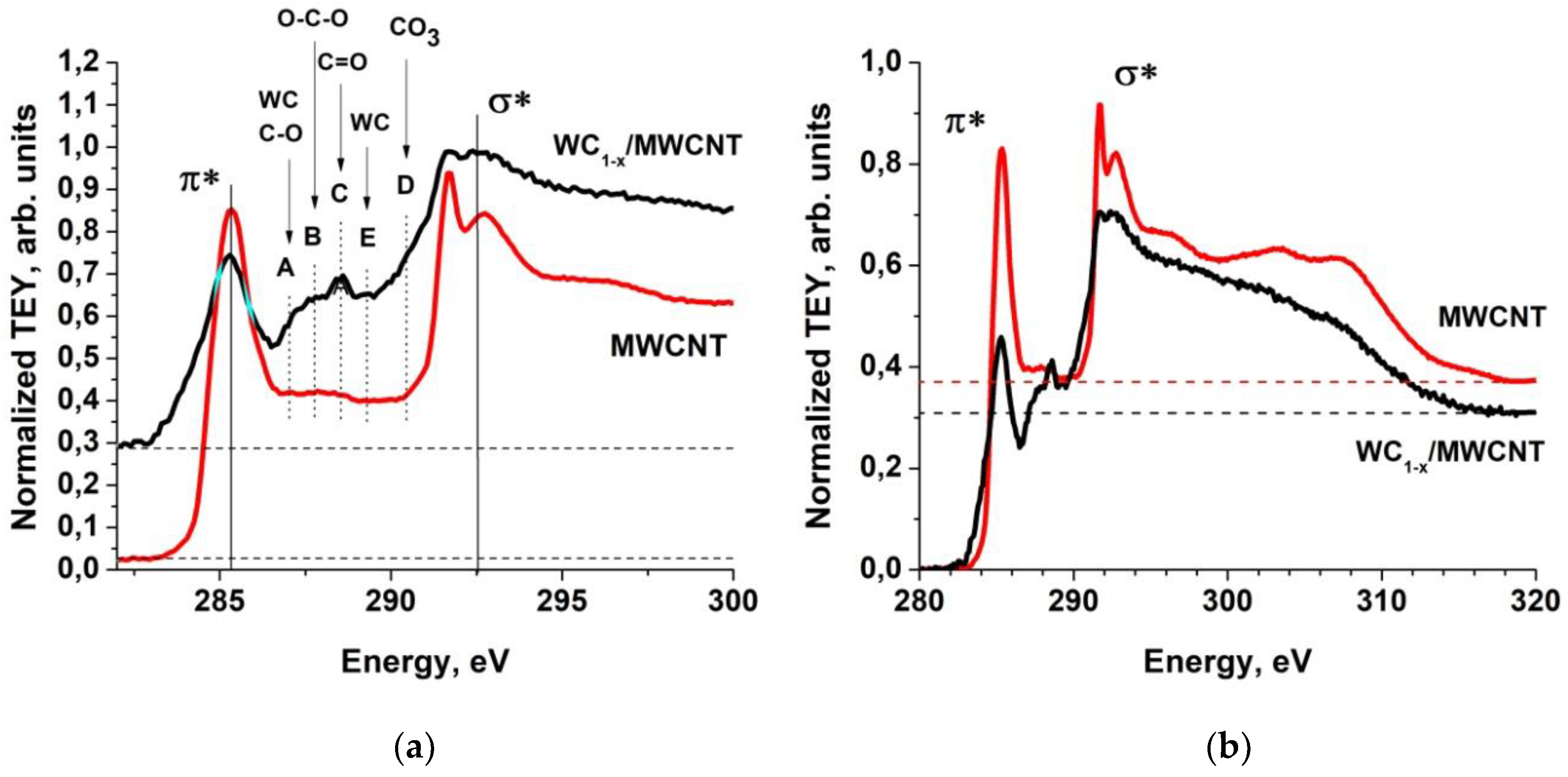 Applsci 10 04736 g007 Applsci 10 04736 g007