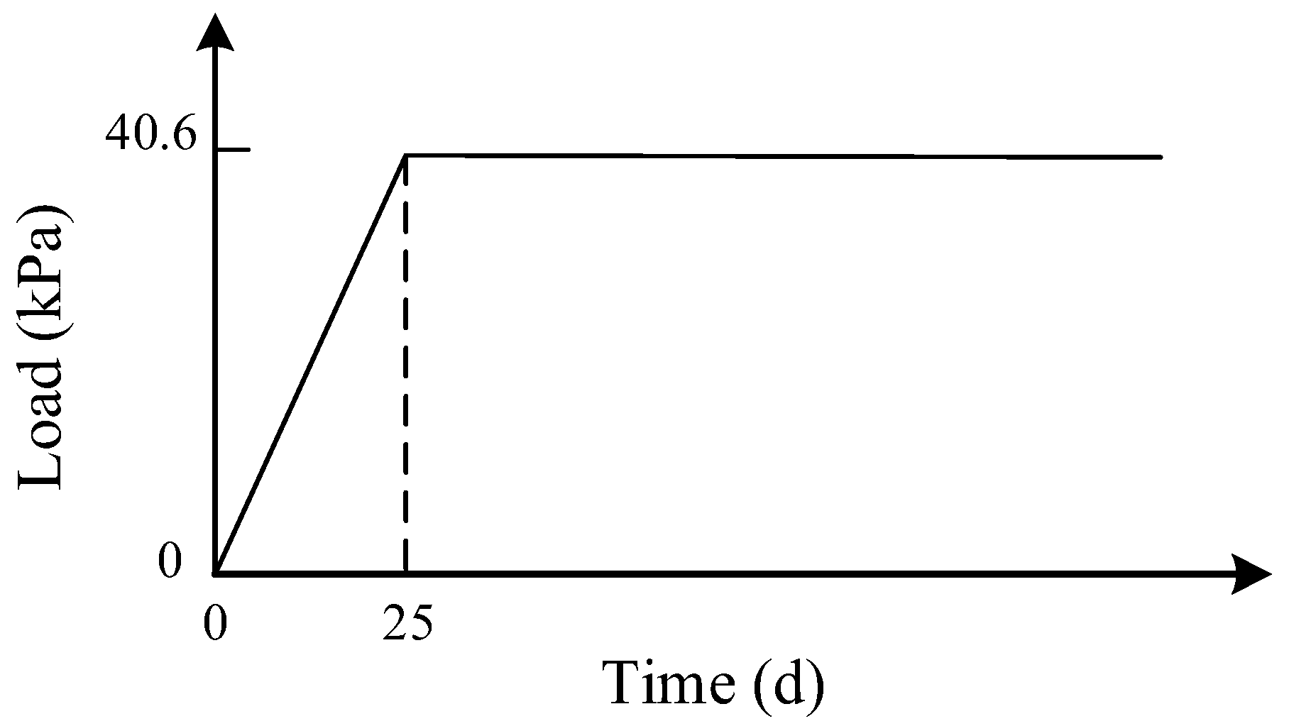 Applsci 10 04737 g003